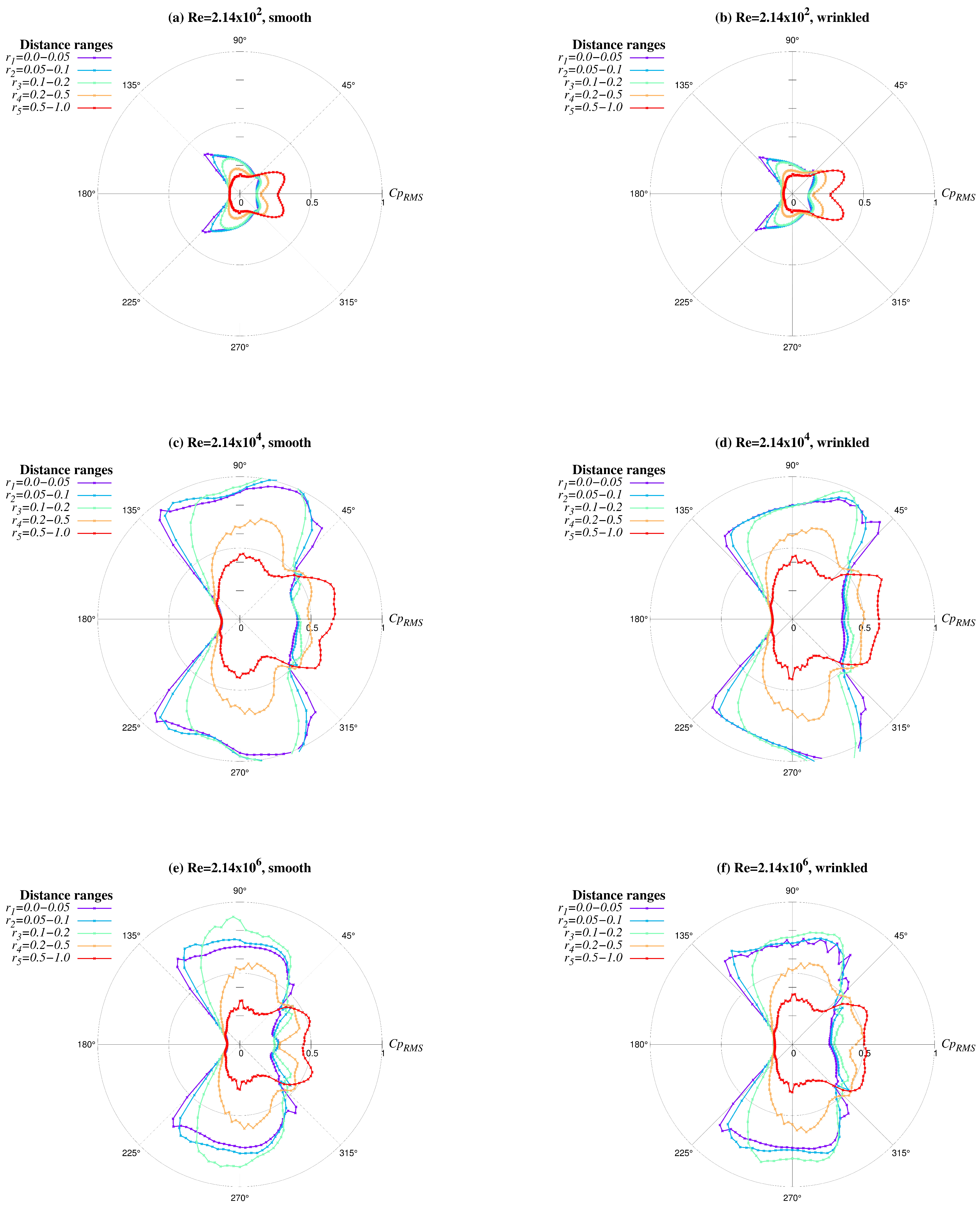 Symmetry 16 00032 g0a5