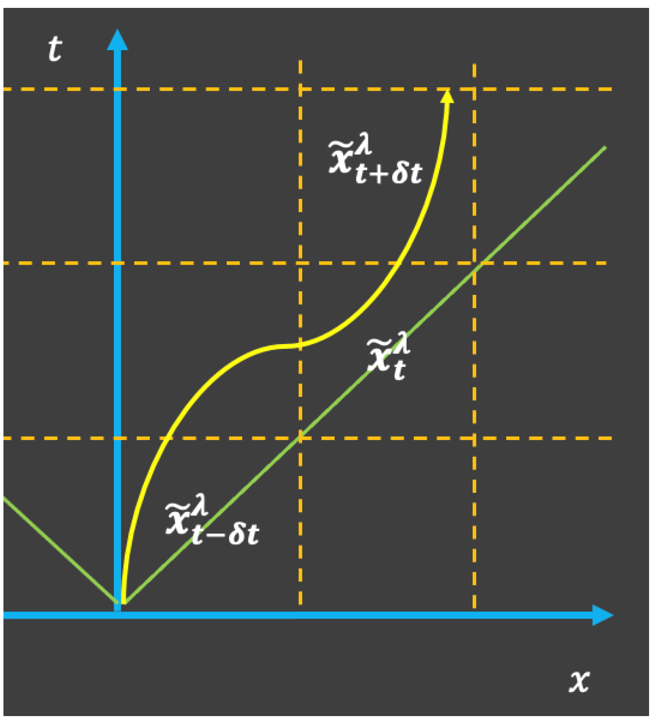 Symmetry 16 00036 g002