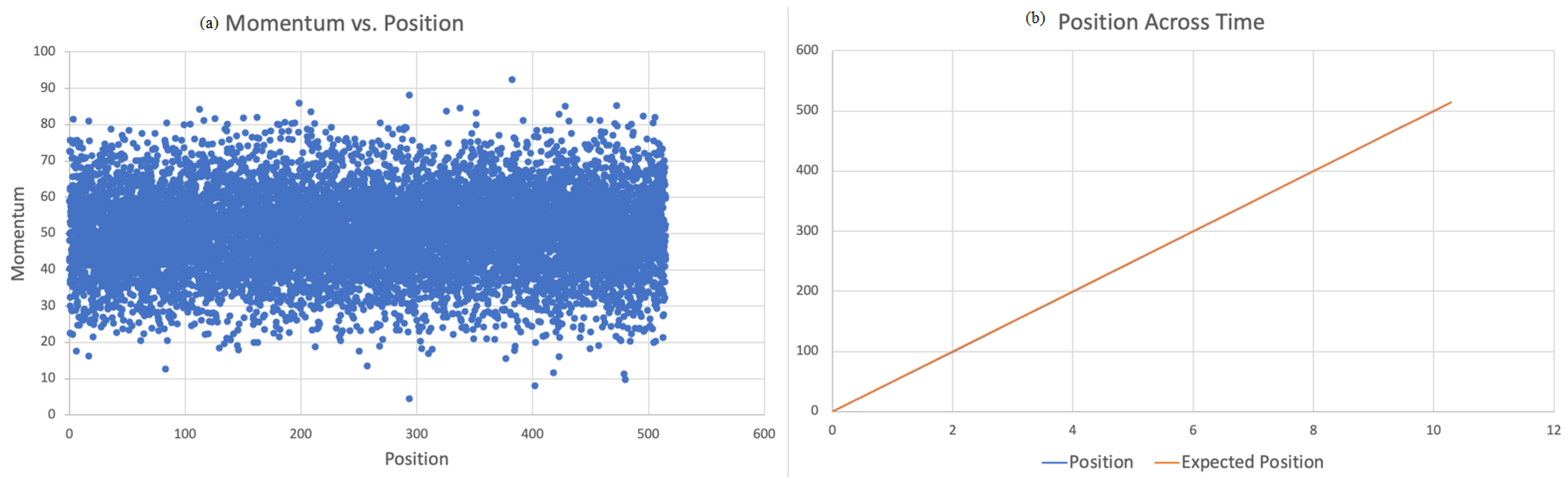 Symmetry 16 00036 g003