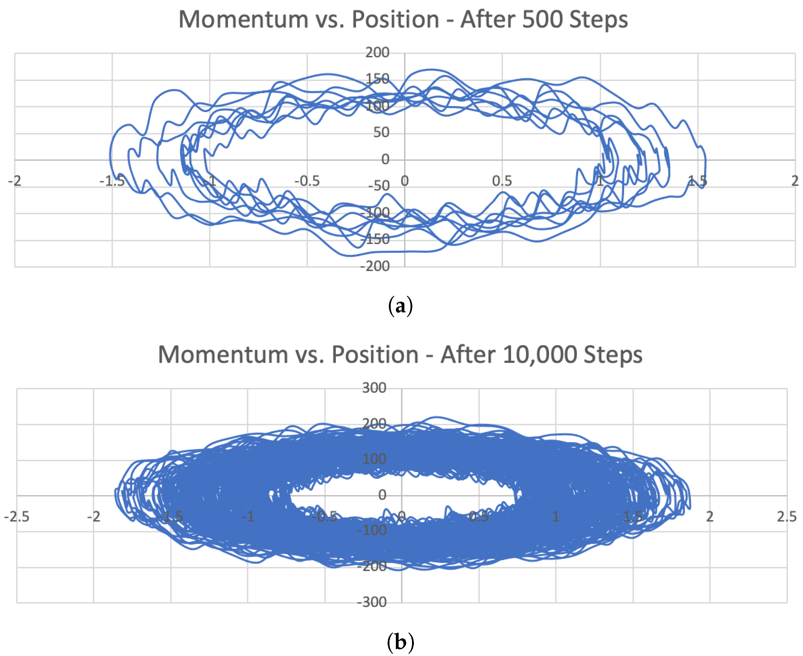 Symmetry 16 00036 g004