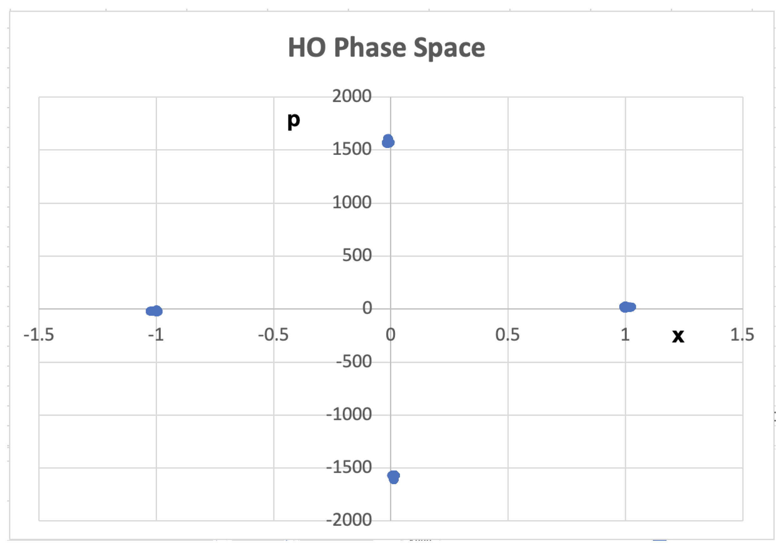 Symmetry 16 00036 g005