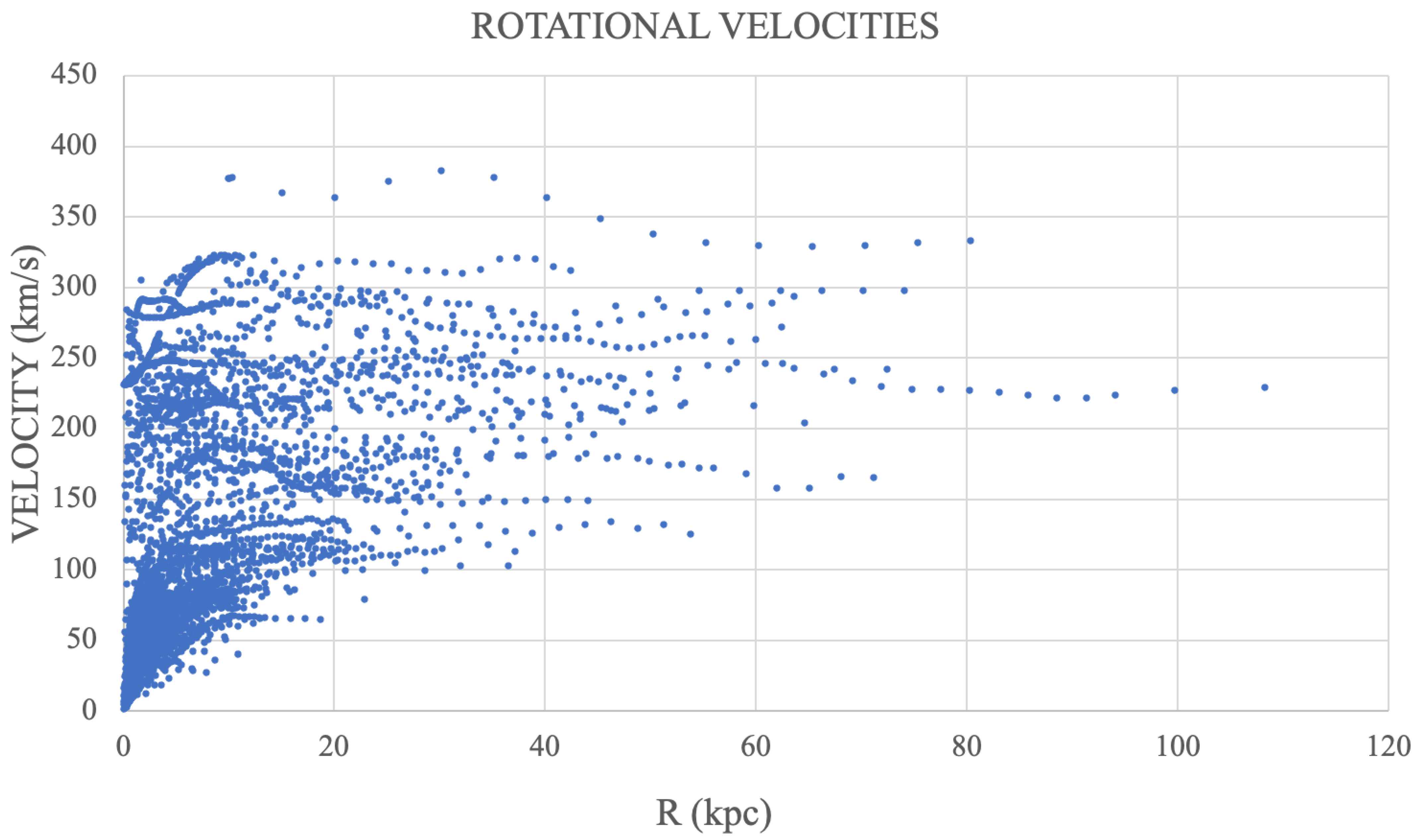 Symmetry 16 00036 g007
