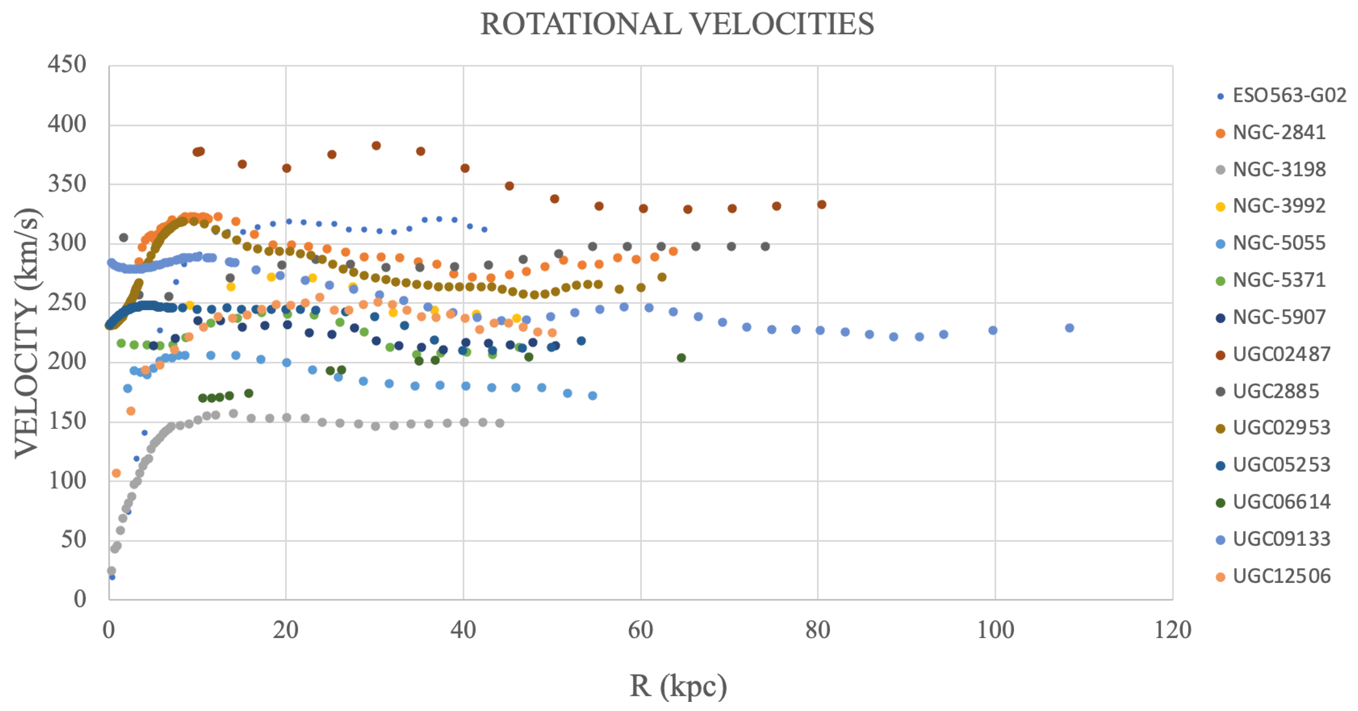 Symmetry 16 00036 g008