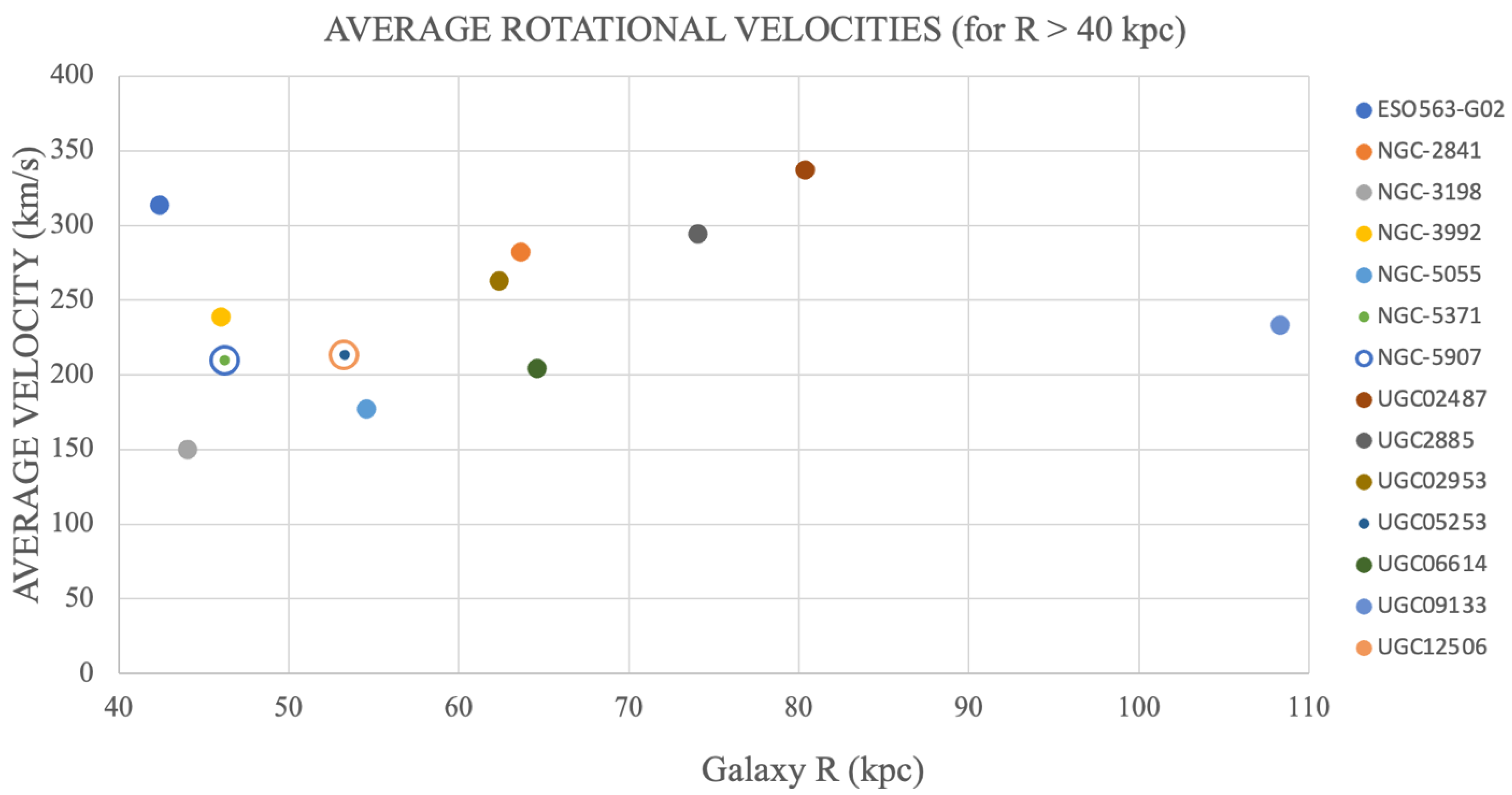 Symmetry 16 00036 g009