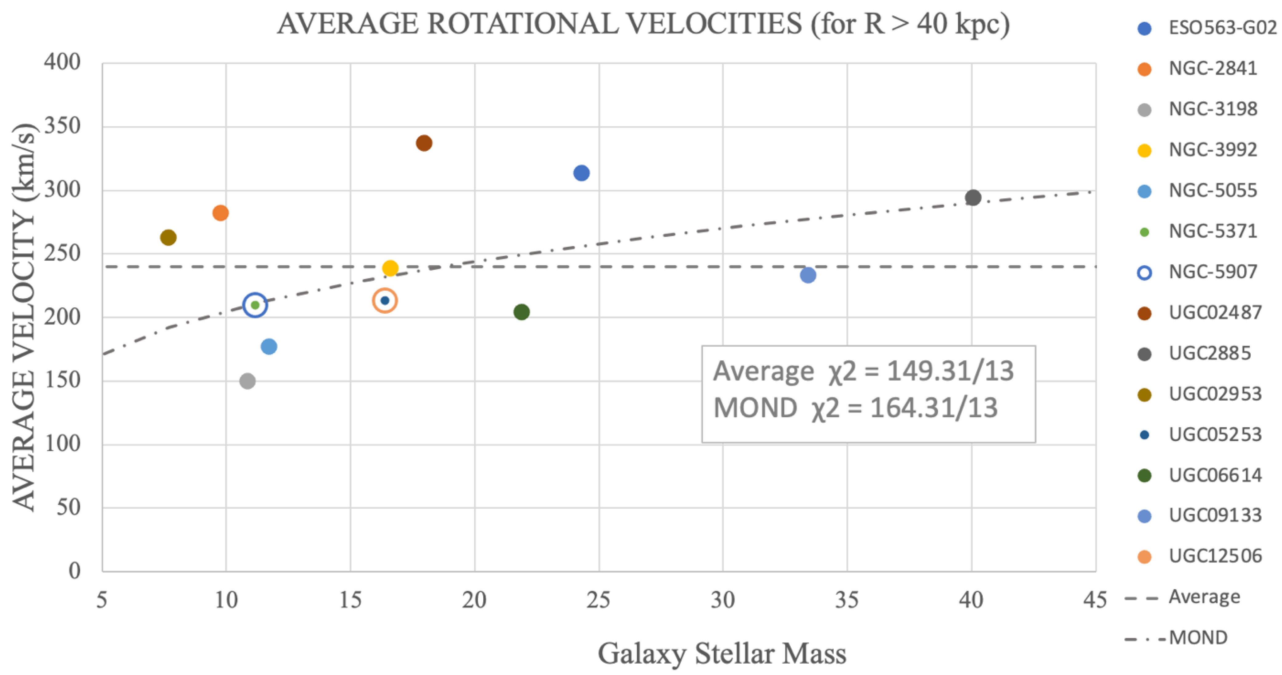 Symmetry 16 00036 g010