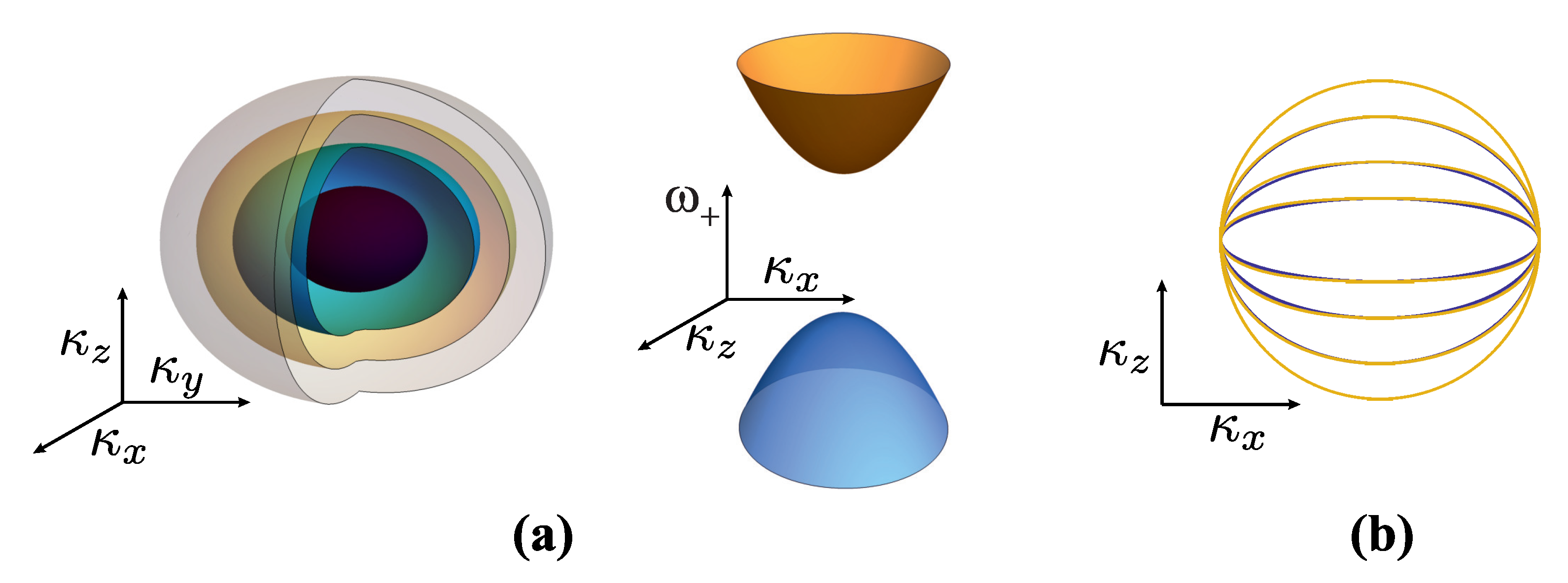Symmetry 16 00038 g003