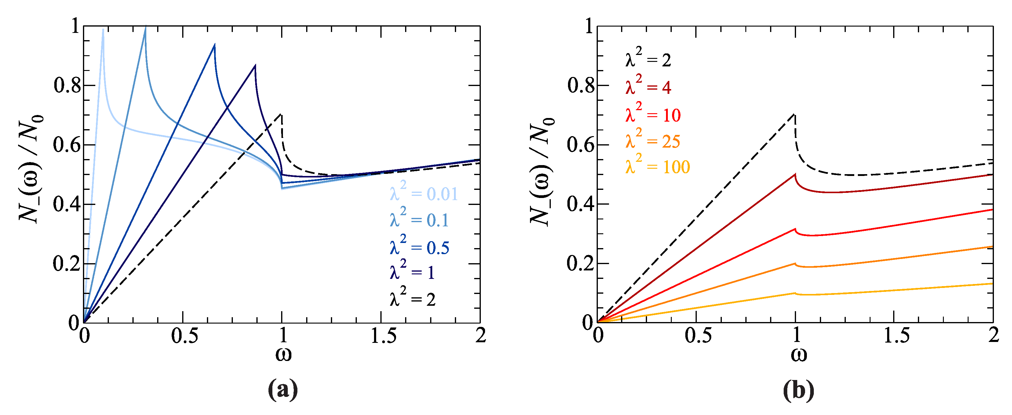 Symmetry 16 00038 g005
