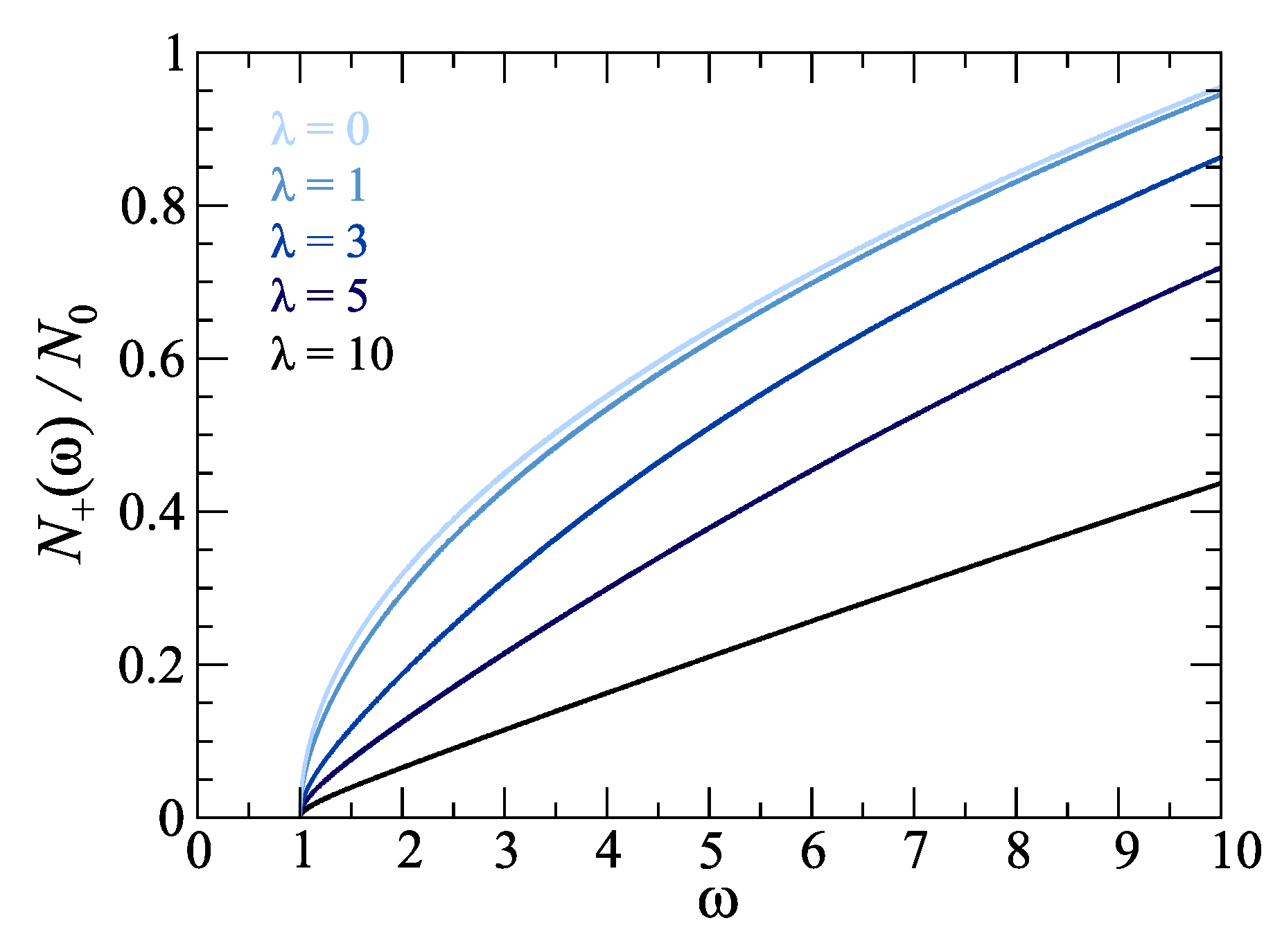 Symmetry 16 00038 g007
