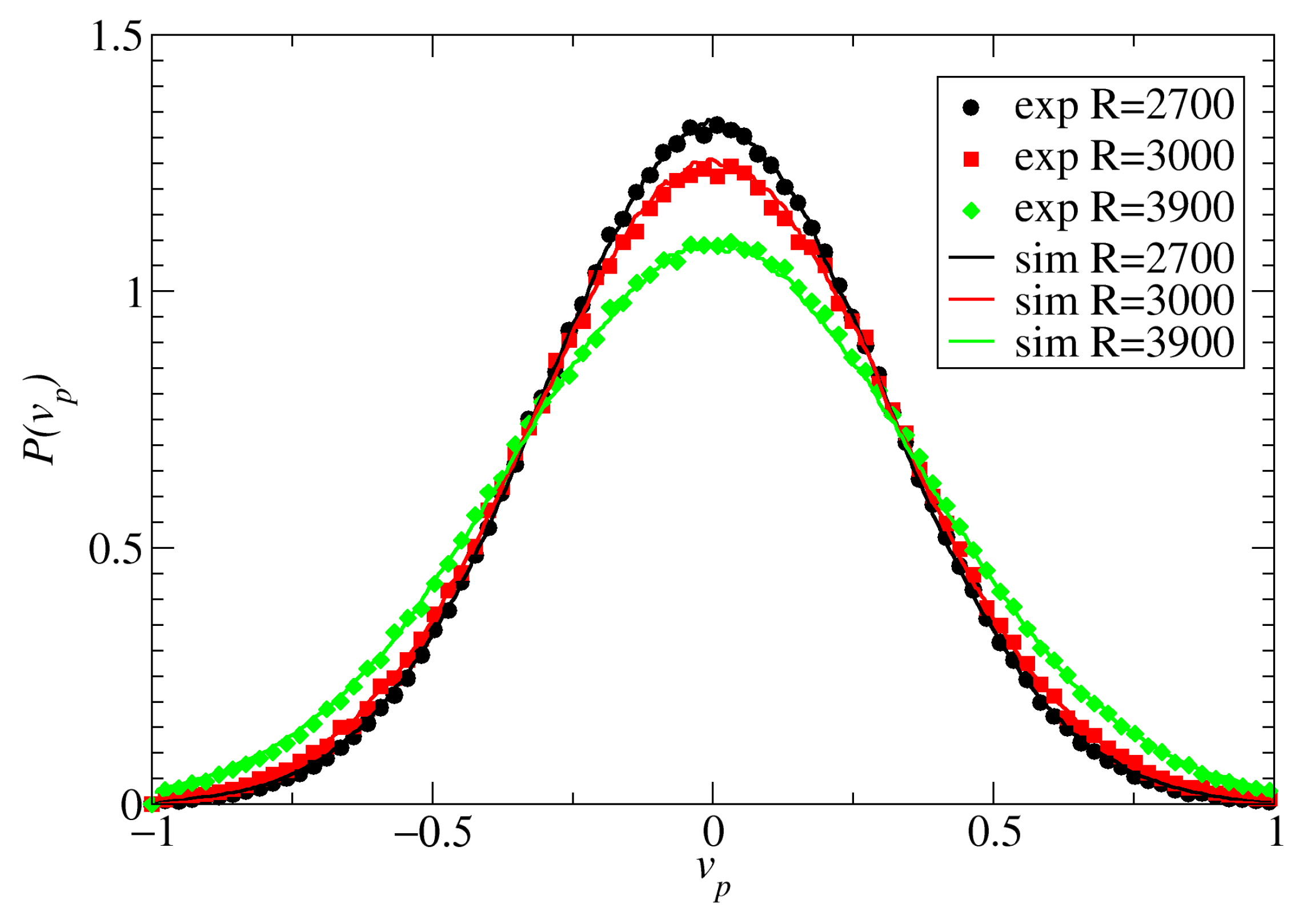 Symmetry 16 00039 g003
