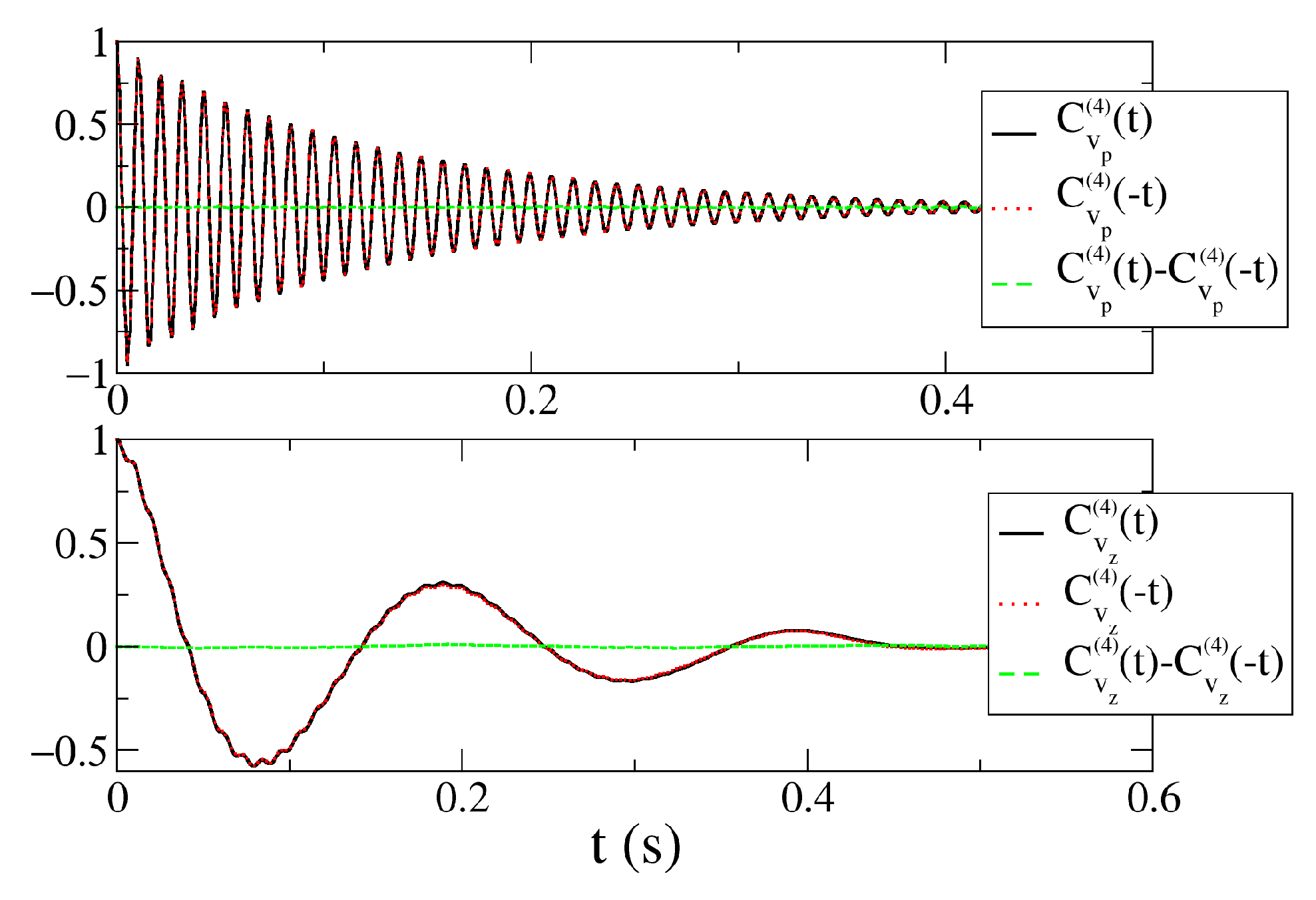 Symmetry 16 00039 g005