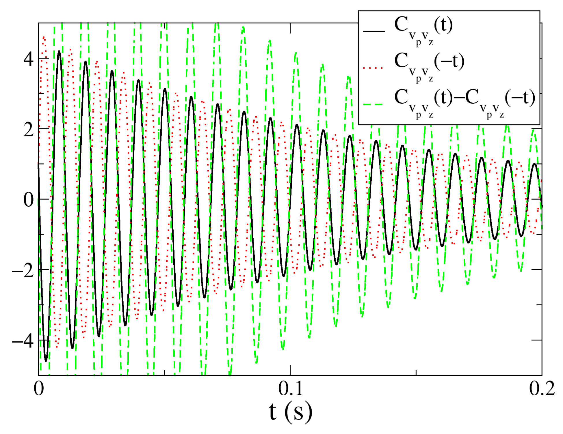 Symmetry 16 00039 g006