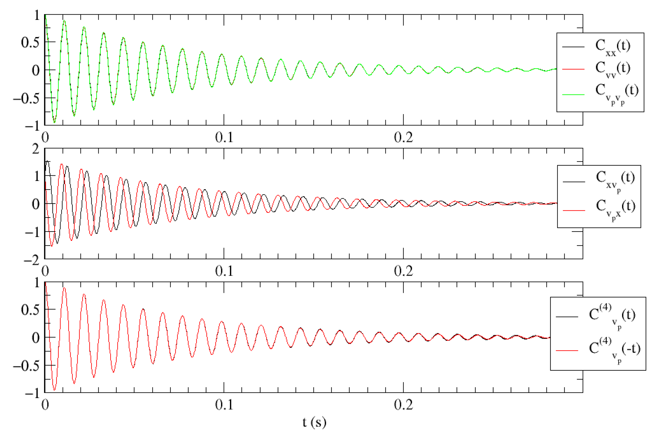Symmetry 16 00039 g007