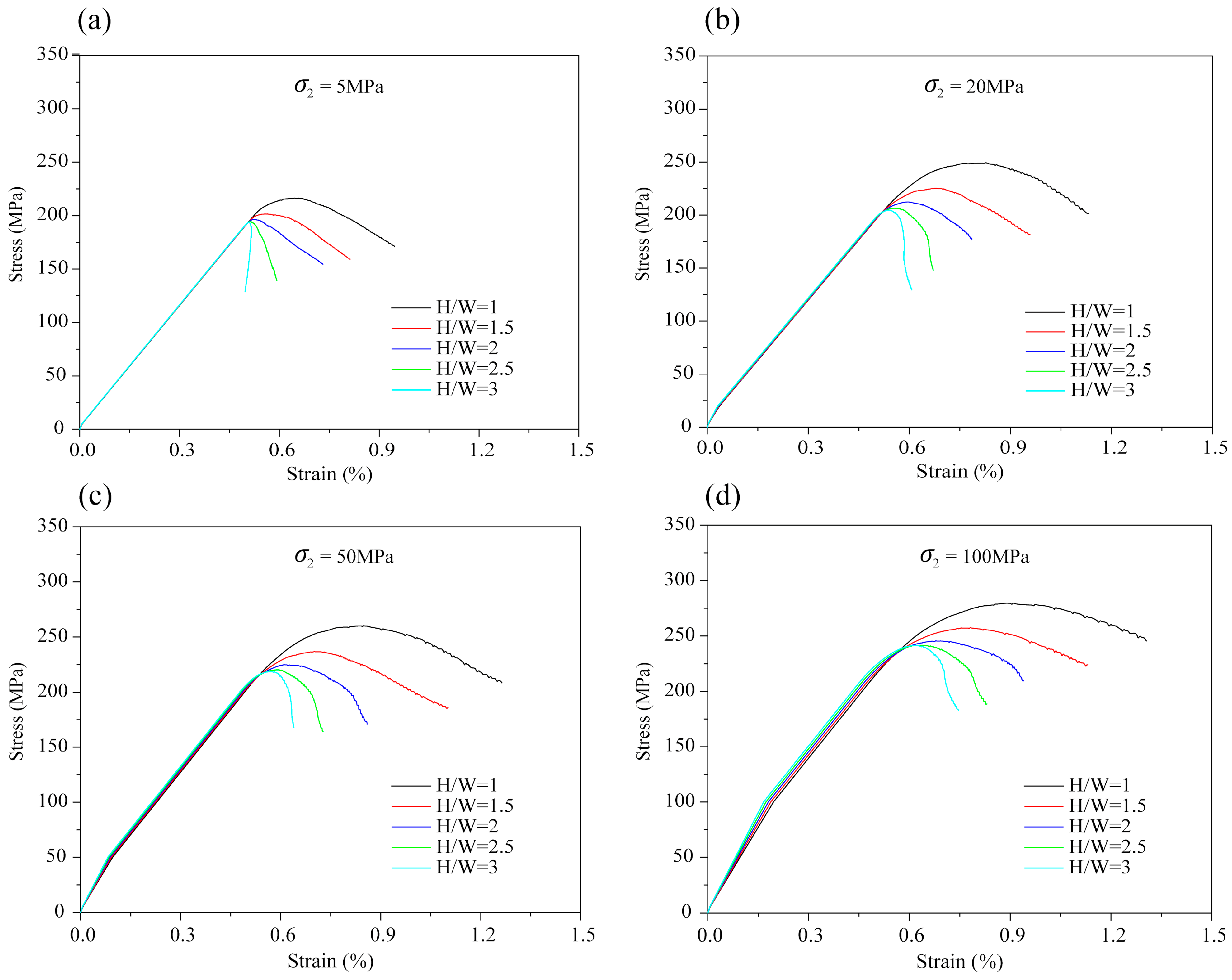 Symmetry 16 00040 g007
