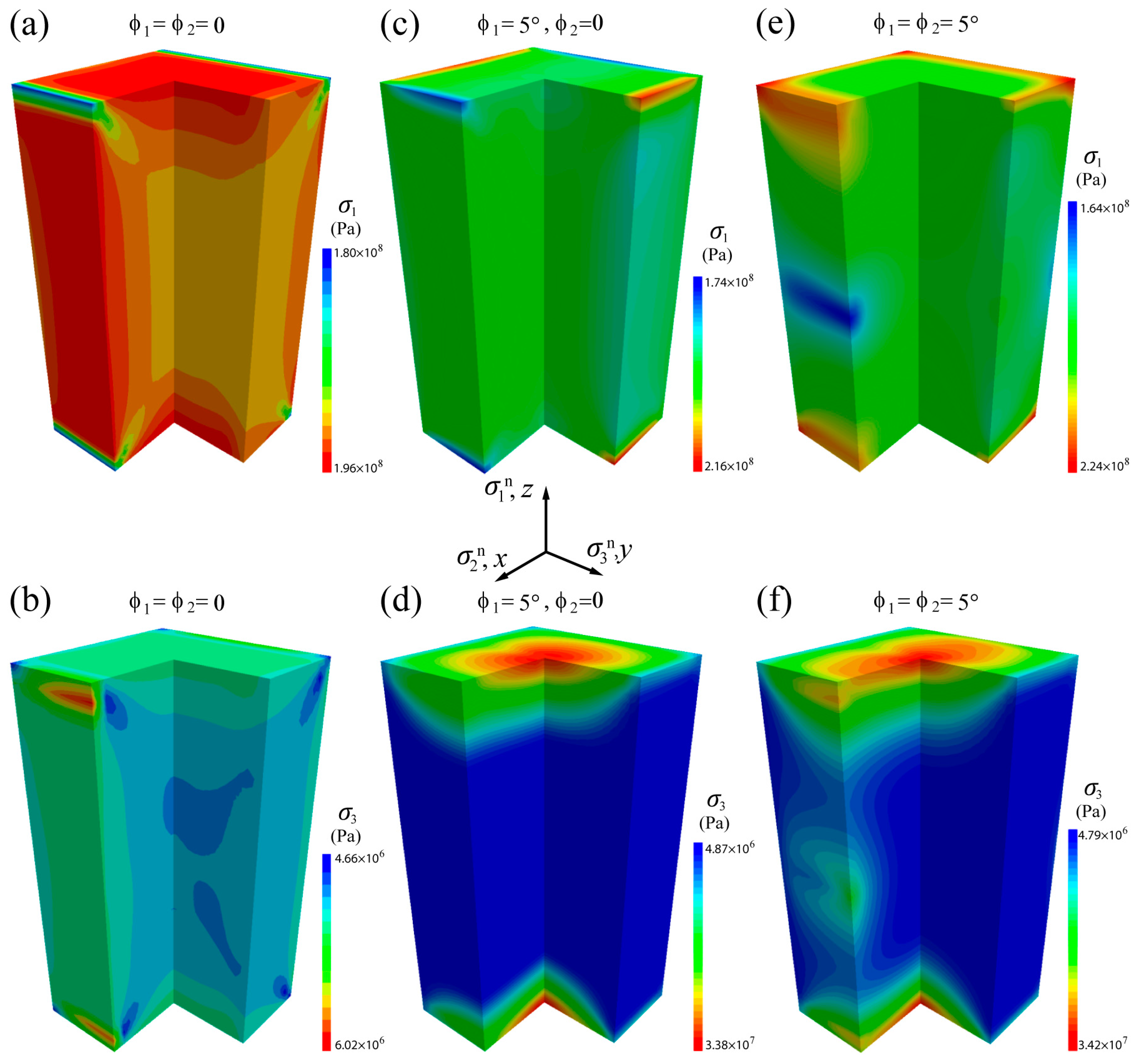 Symmetry 16 00040 g011