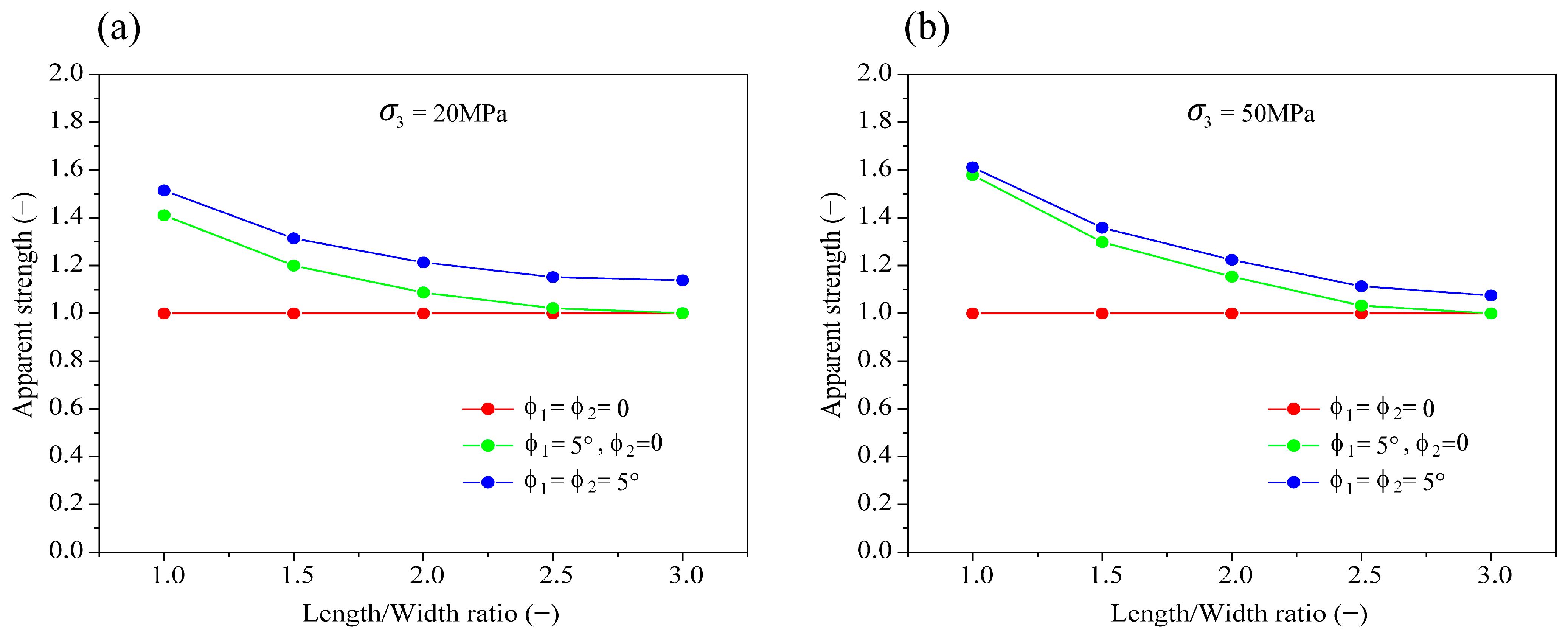 Symmetry 16 00040 g012