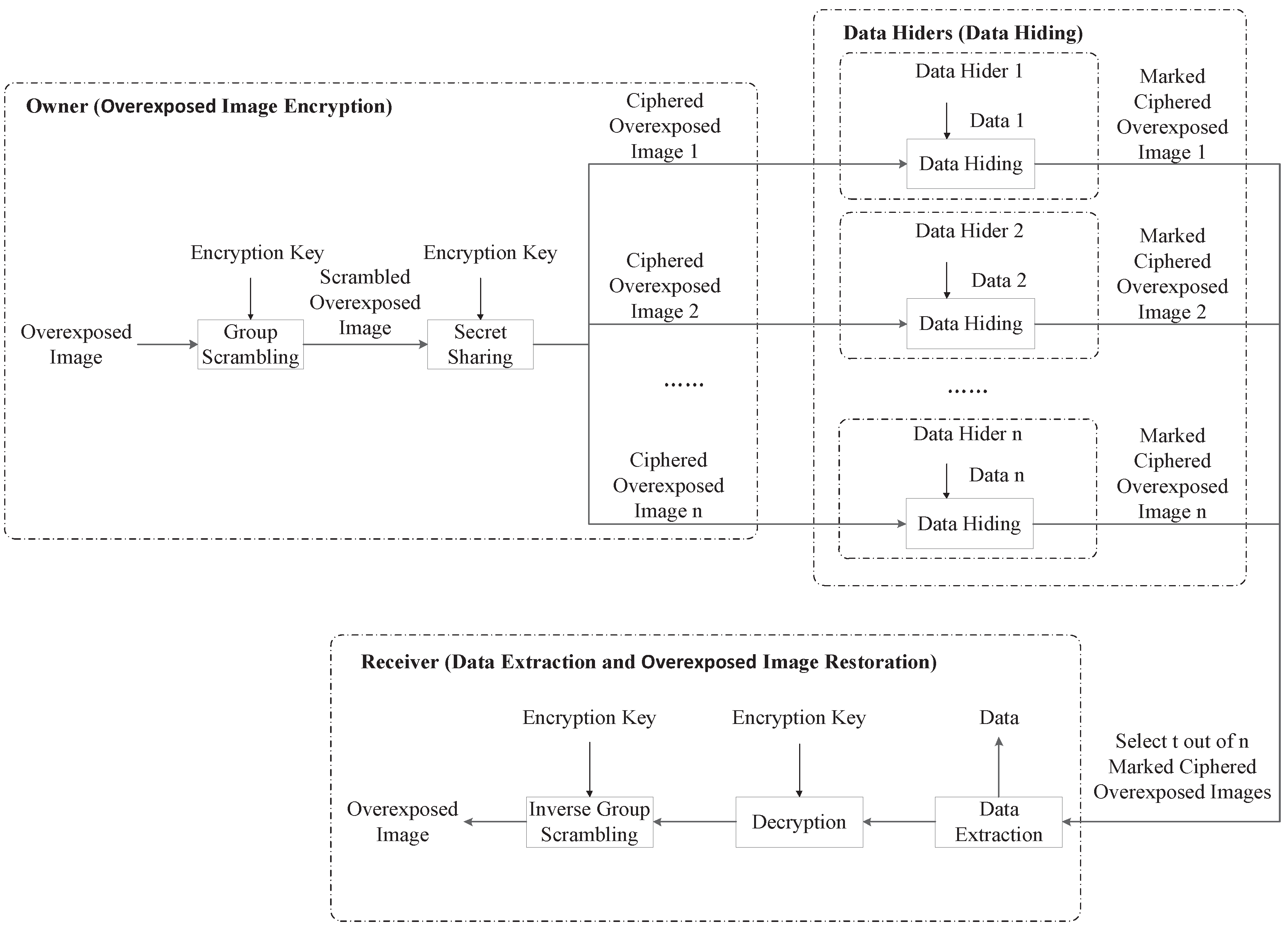 Symmetry 16 00045 g002