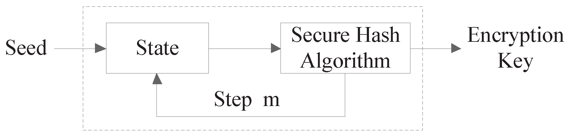 Symmetry 16 00045 g003