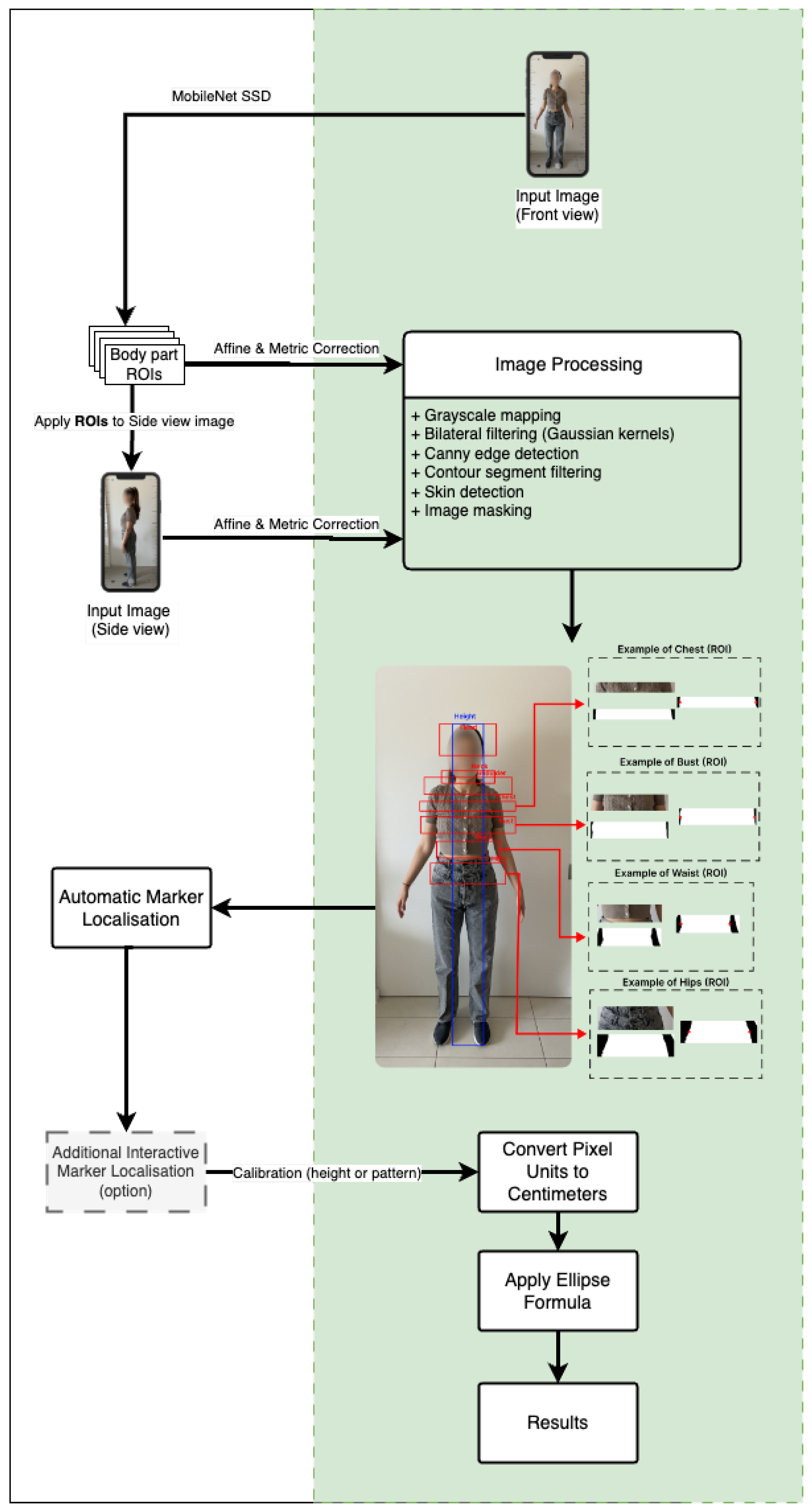 Symmetry 16 00049 g002