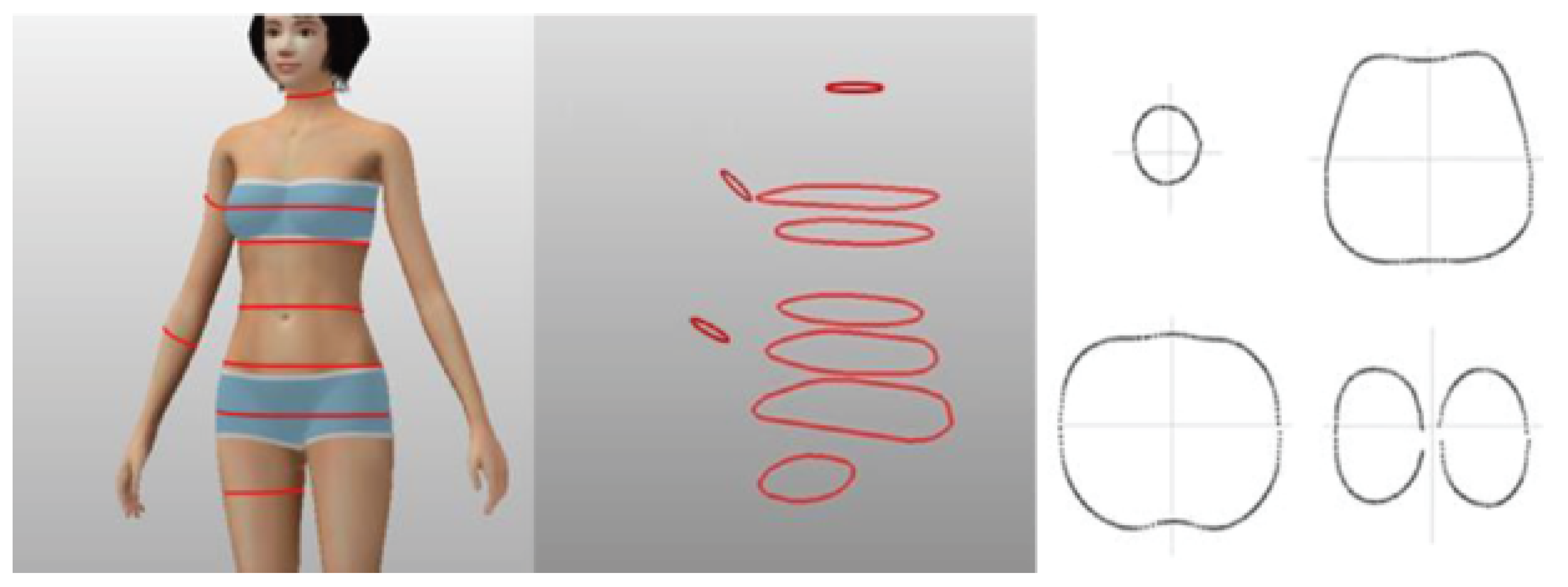 Symmetry 16 00049 g009