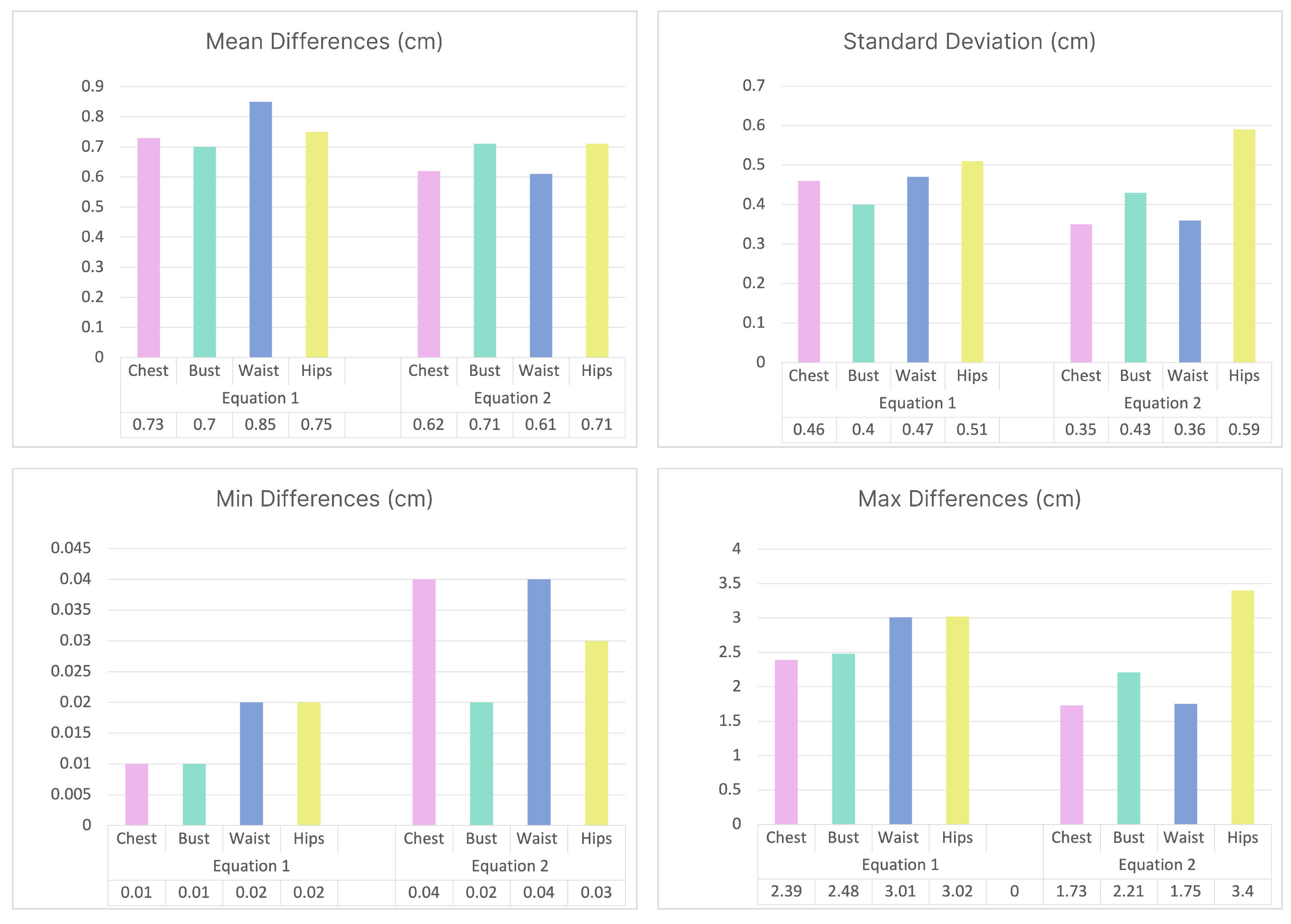 Symmetry 16 00049 g013