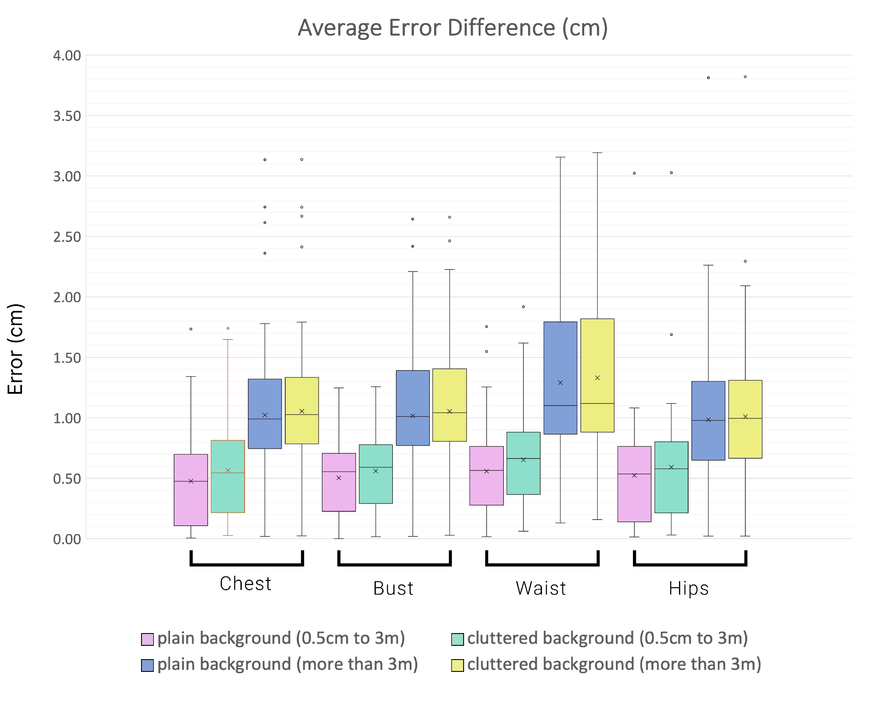 Symmetry 16 00049 g014
