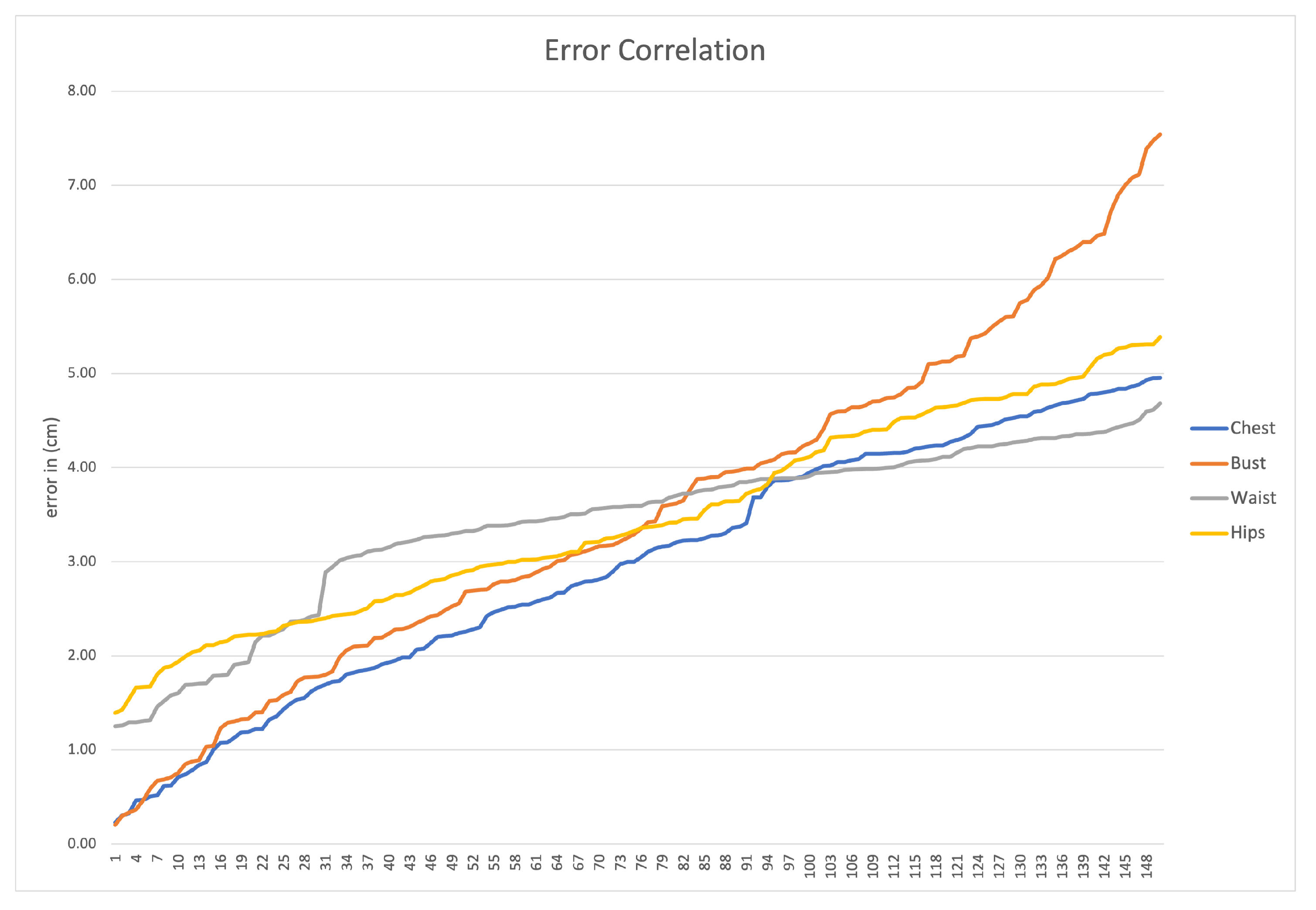 Symmetry 16 00049 g0a1