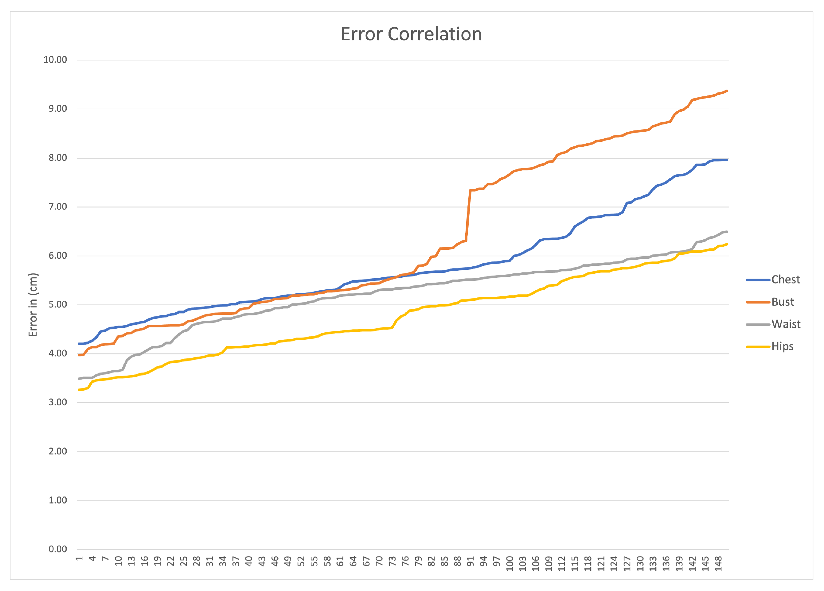 Symmetry 16 00049 g0a2