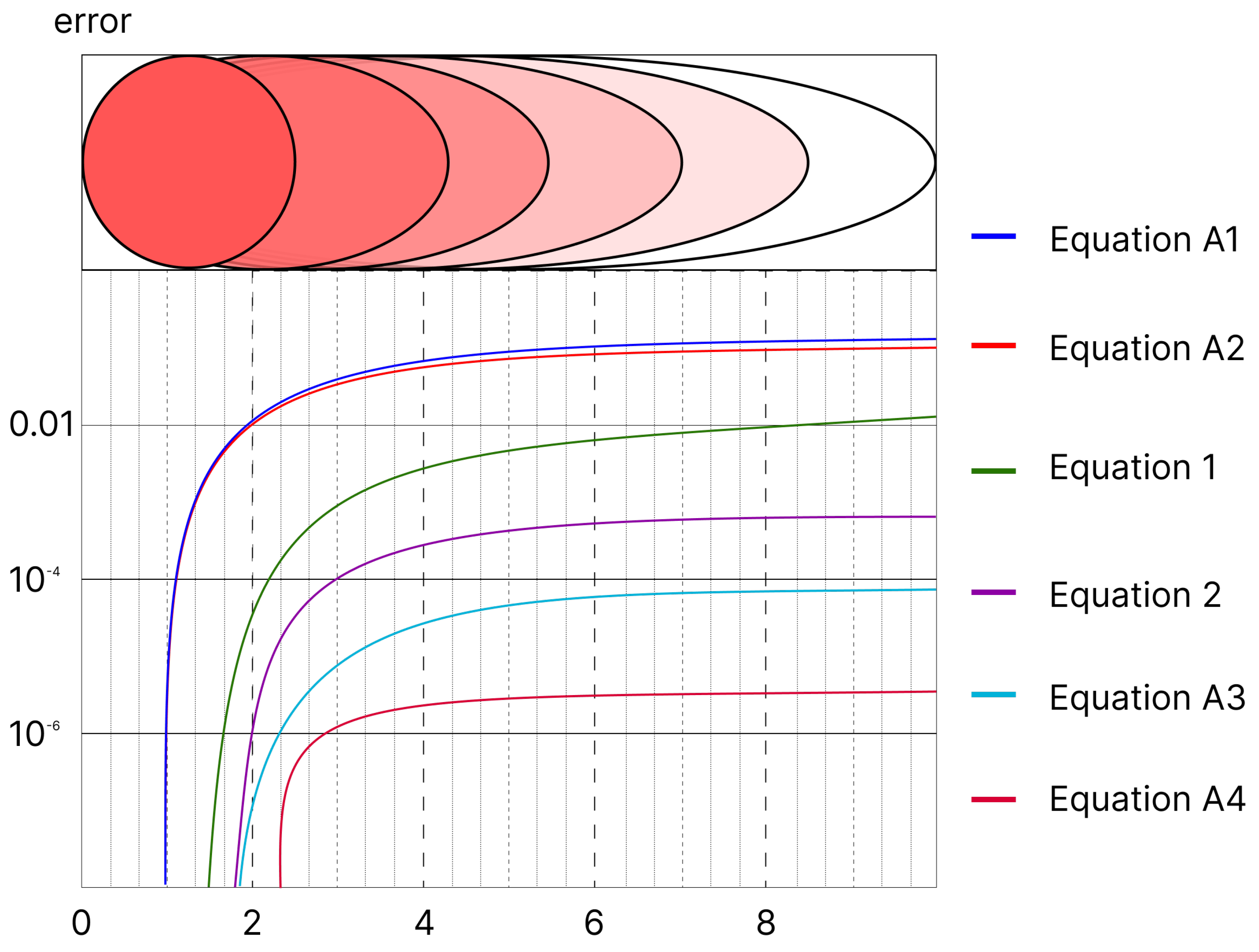 Symmetry 16 00049 g0a3