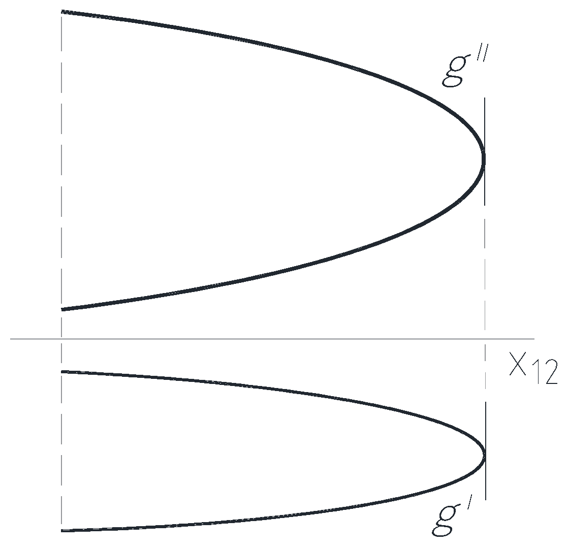 Symmetry 16 00050 g003