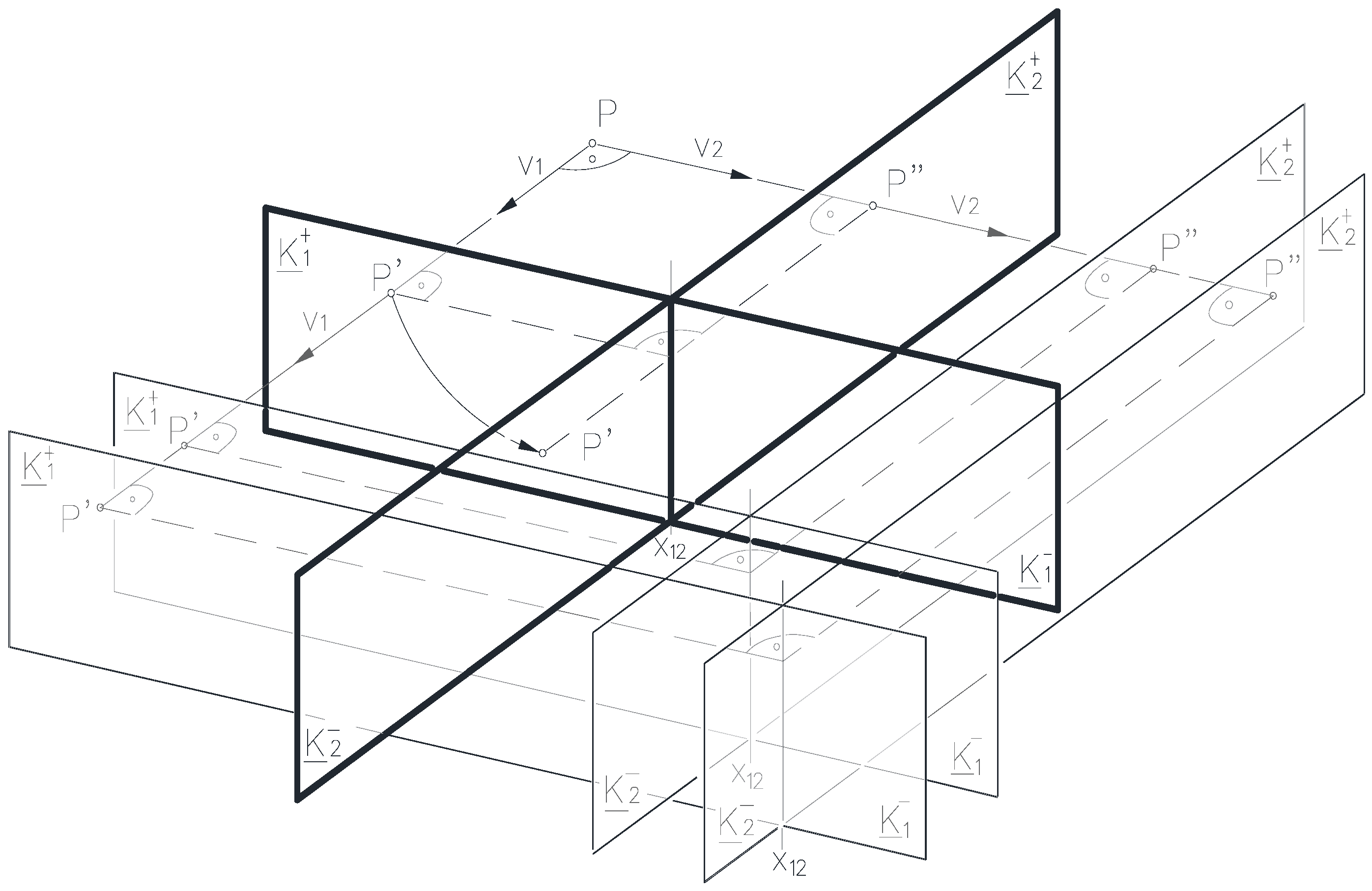 Symmetry 16 00050 g005