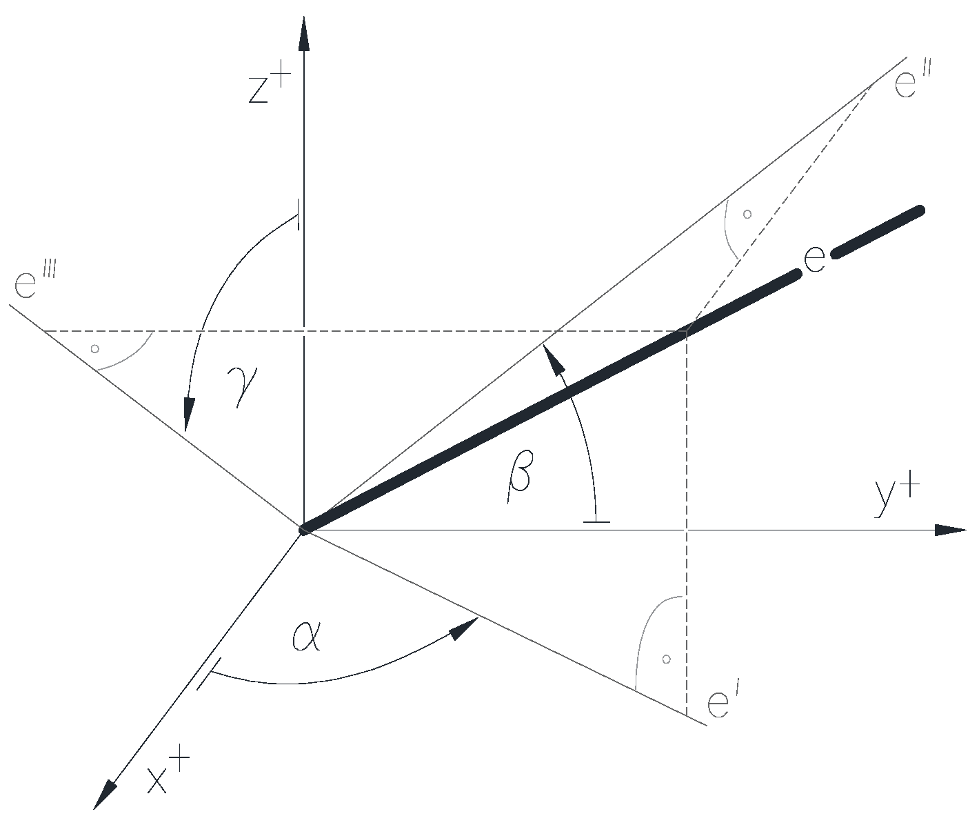 Symmetry 16 00050 g006