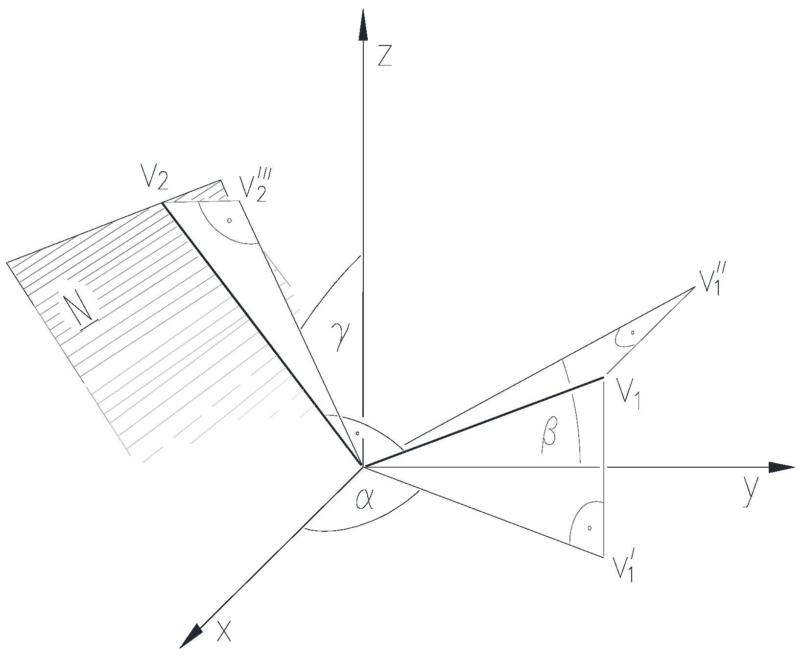 Symmetry 16 00050 g007