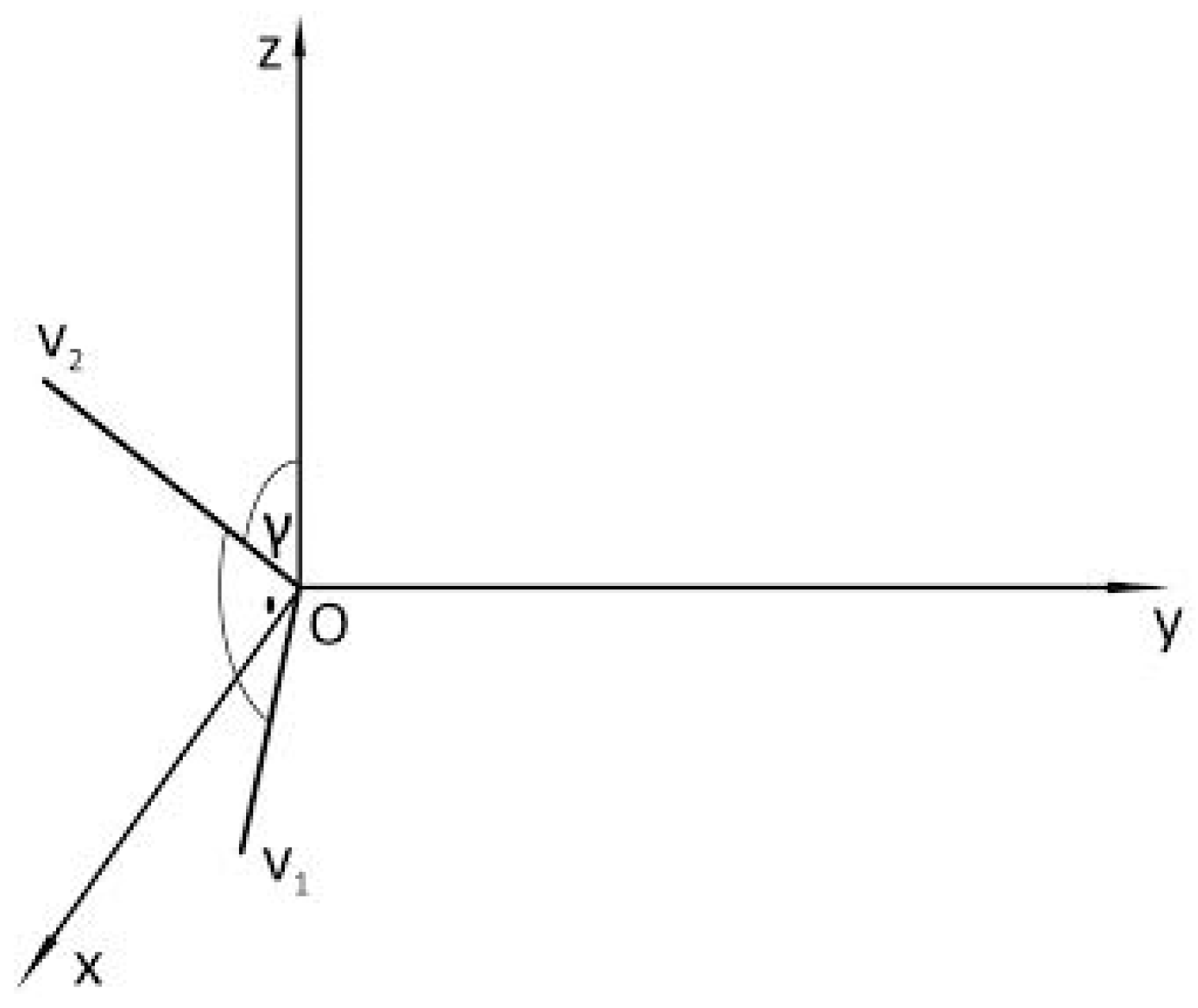 Symmetry 16 00050 g008