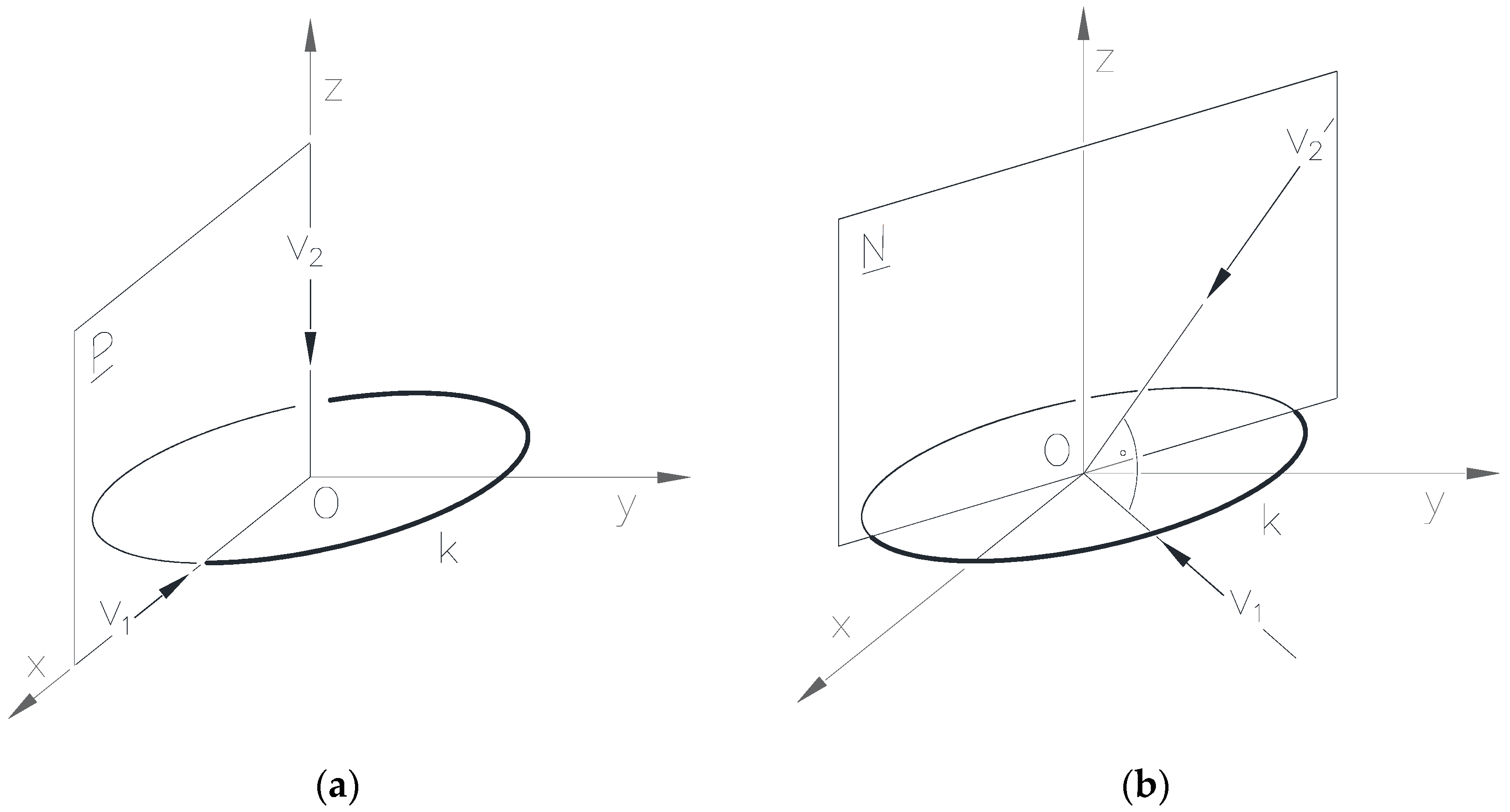 Symmetry 16 00050 g012