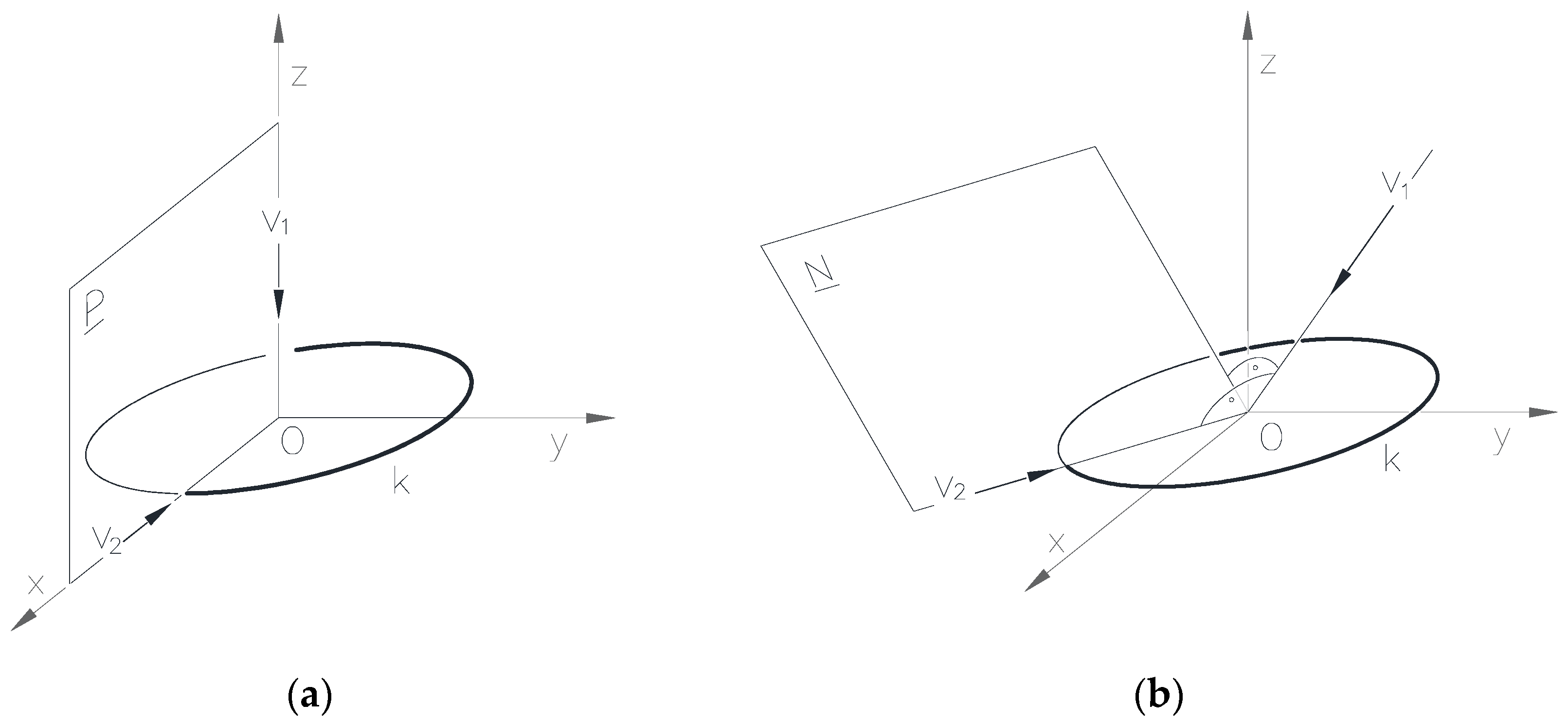 Symmetry 16 00050 g013