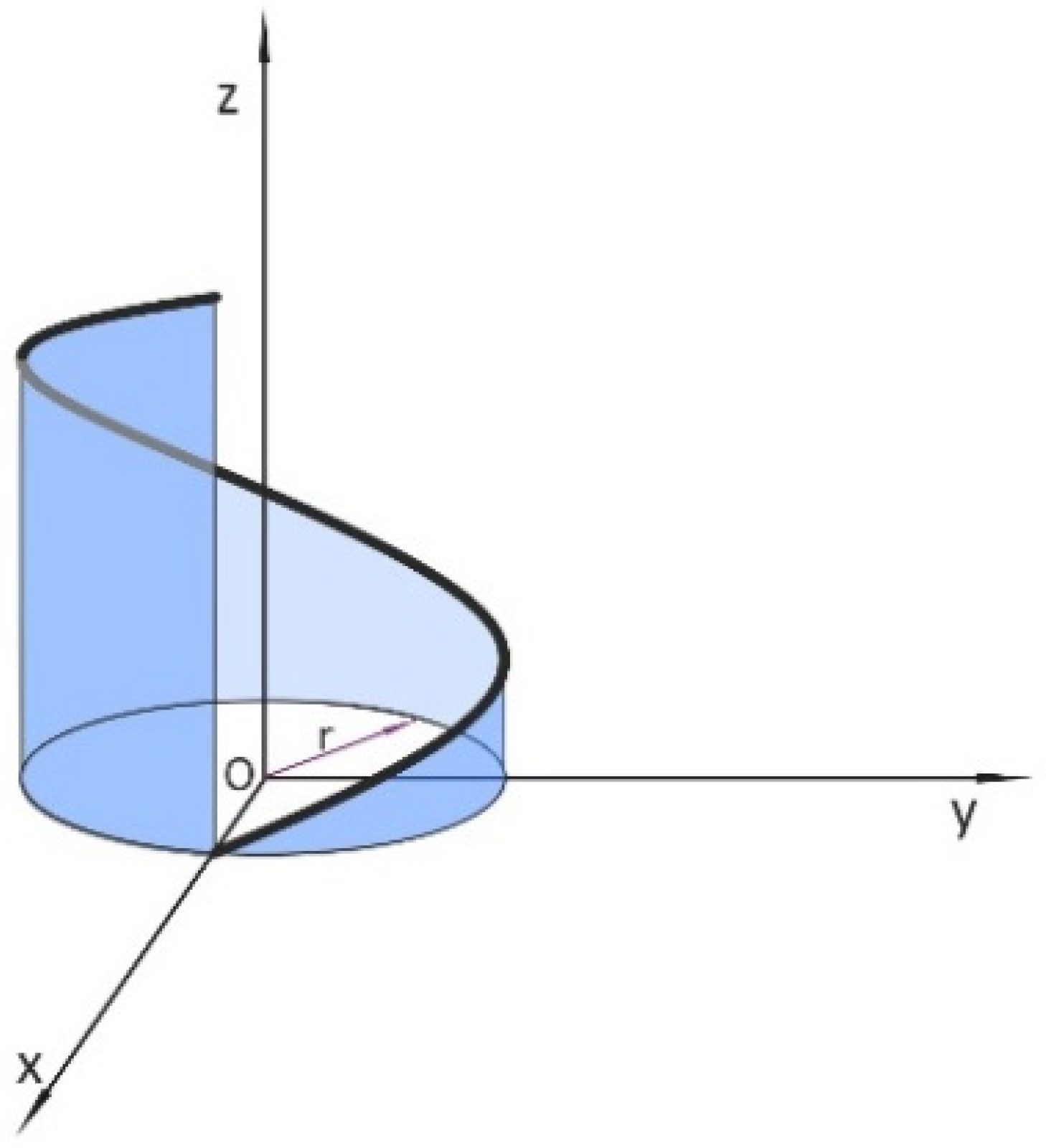 Symmetry 16 00050 g014