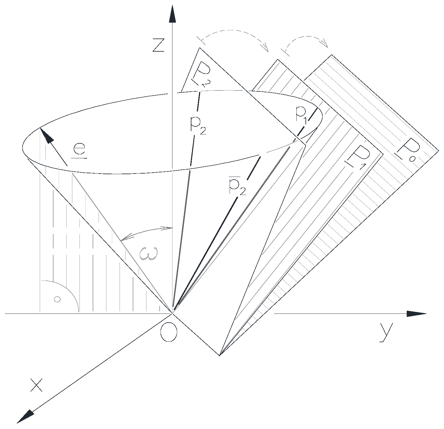 Symmetry 16 00050 g015