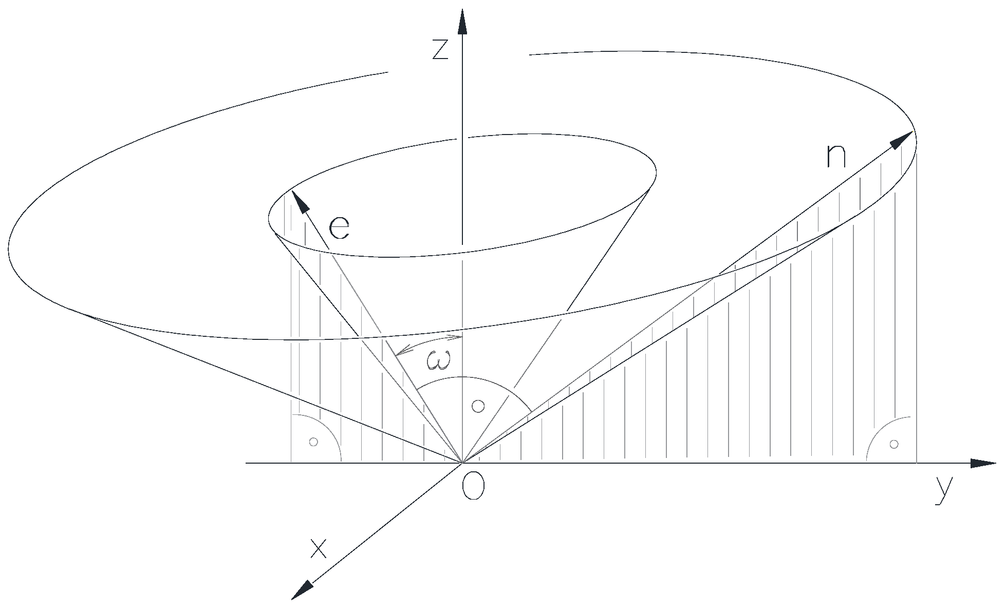 Symmetry 16 00050 g017