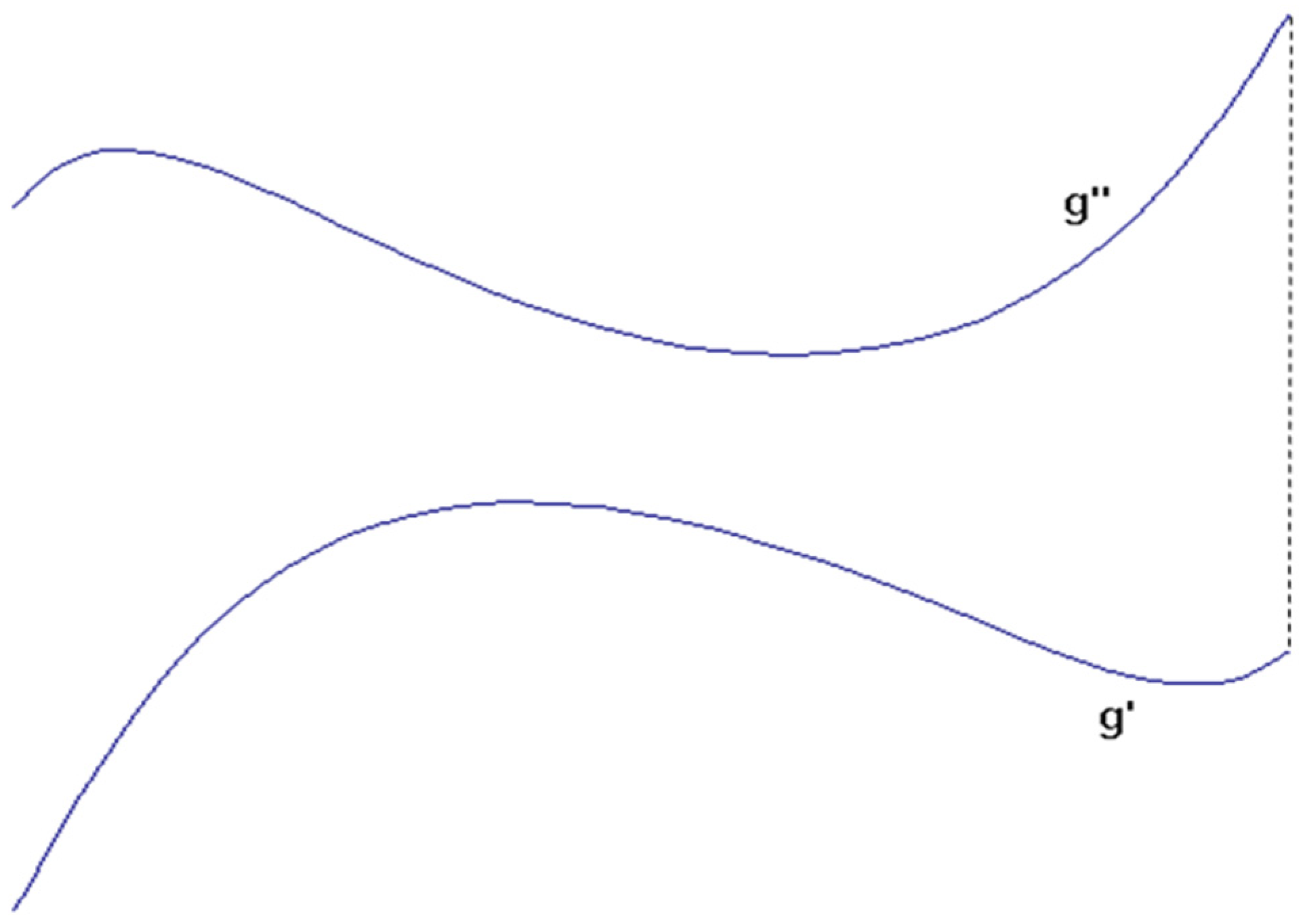 Symmetry 16 00050 g018