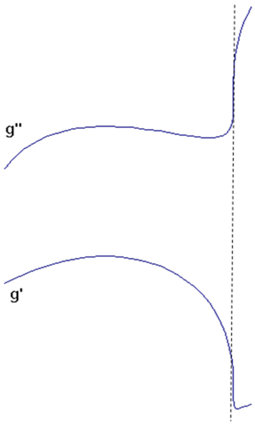 Symmetry 16 00050 g019
