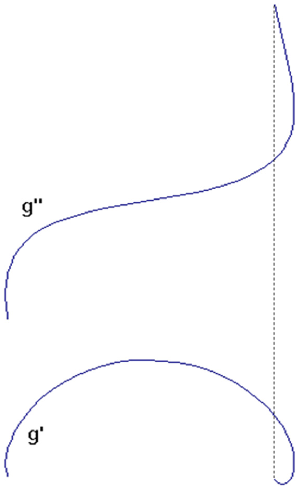 Symmetry 16 00050 g021