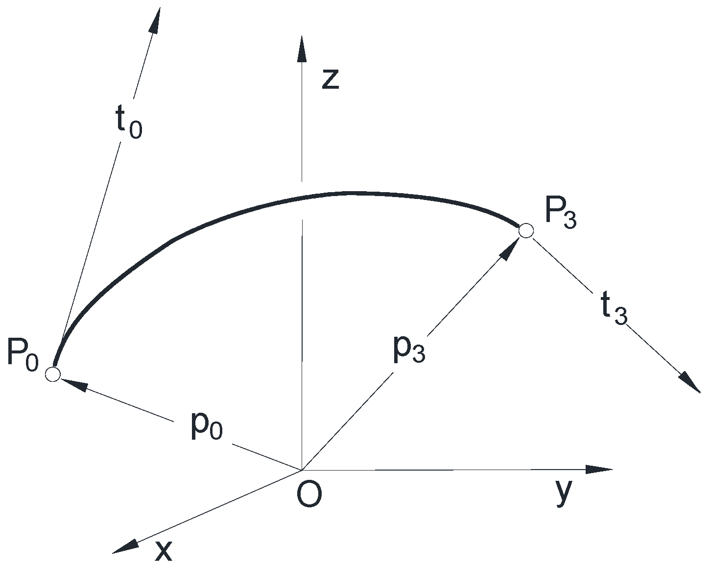 Symmetry 16 00050 g023