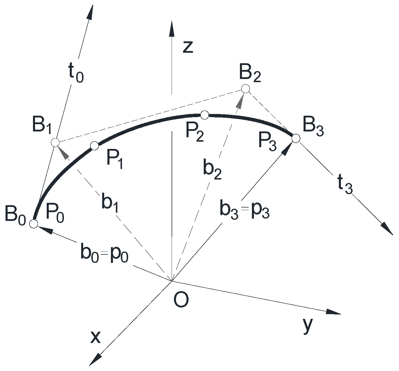 Symmetry 16 00050 g027