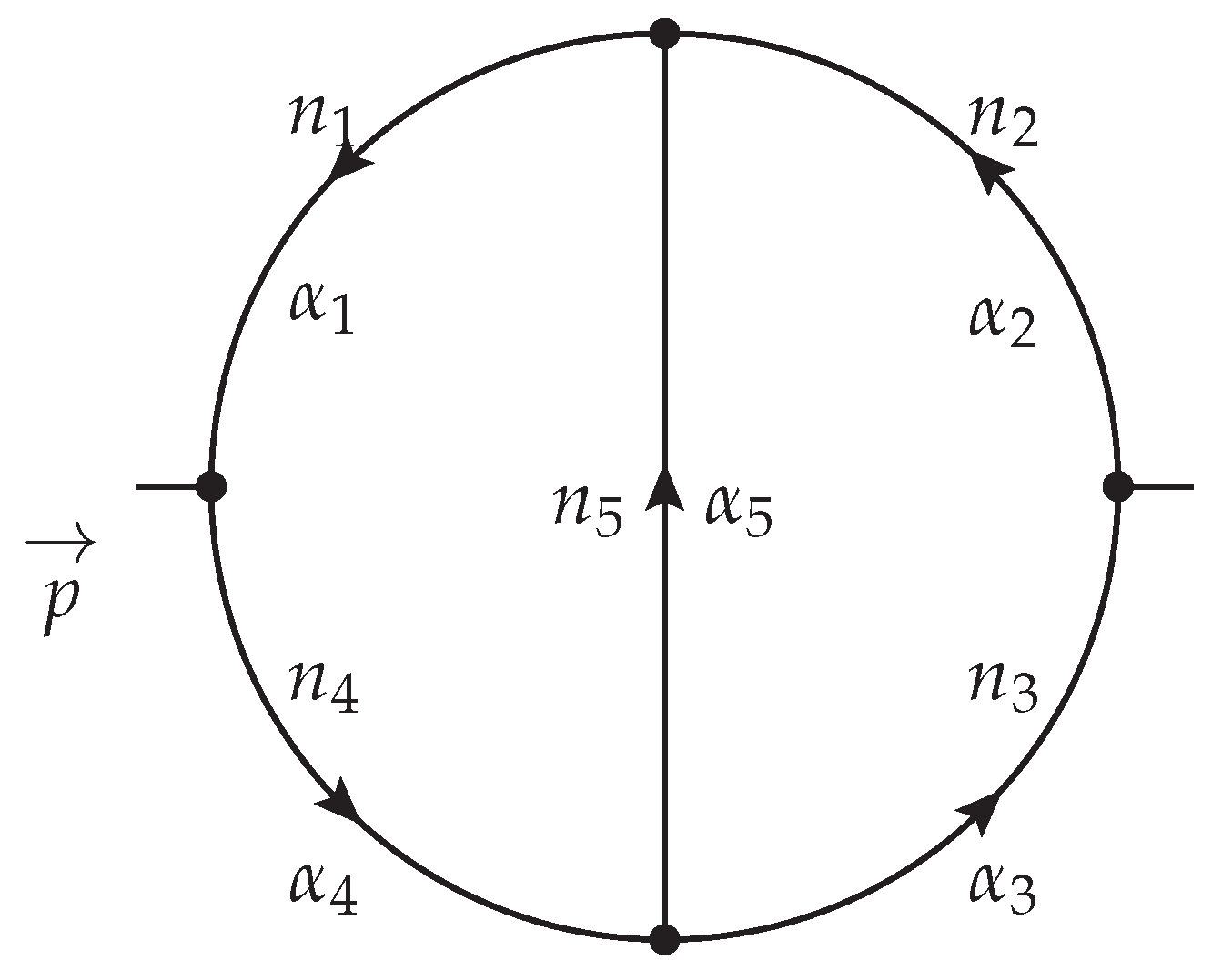 Symmetry 16 00052 g001
