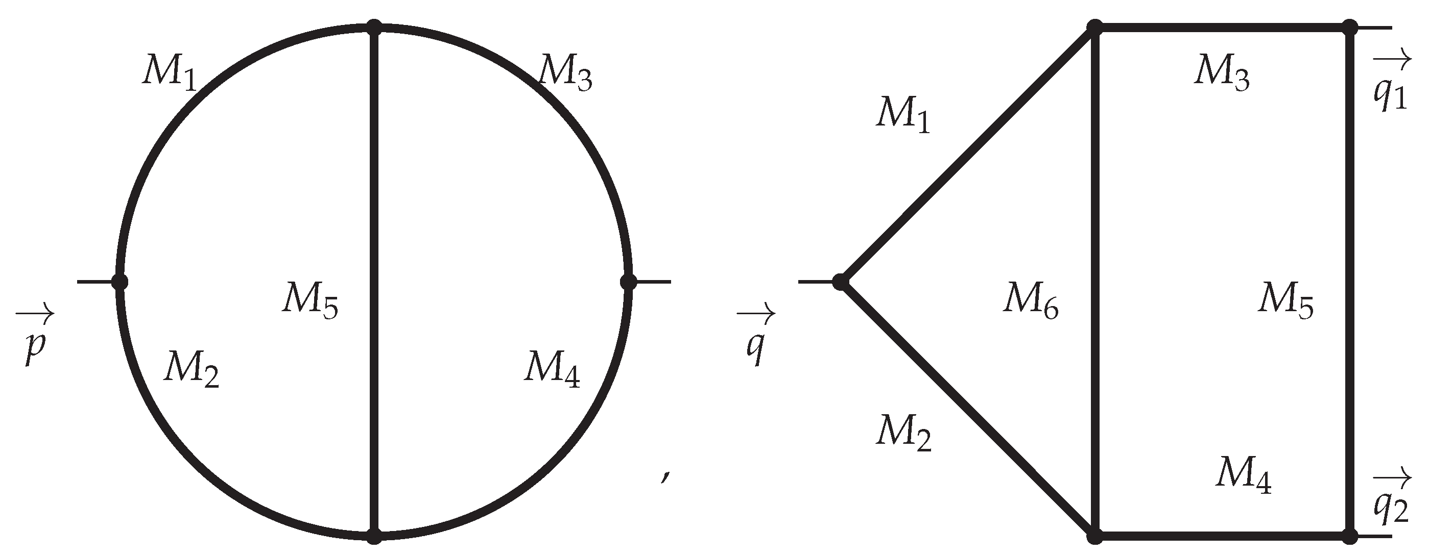 Symmetry 16 00052 g004