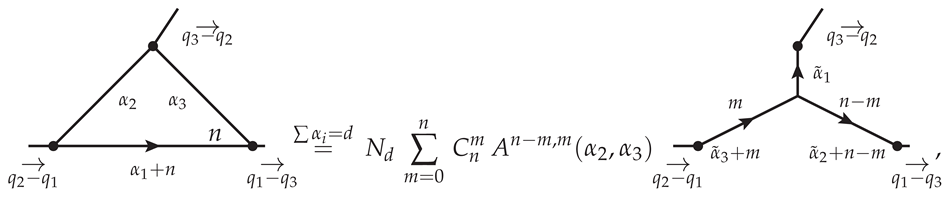 Symmetry 16 00052 i005