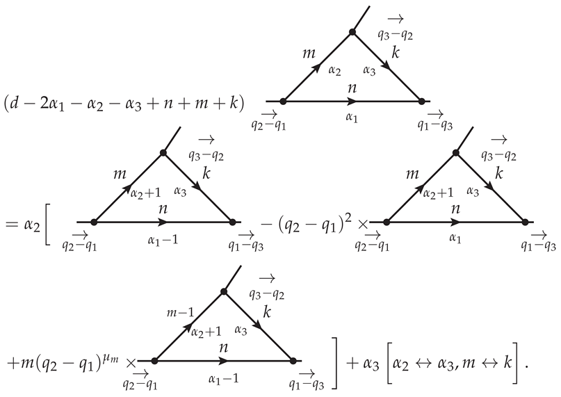 Symmetry 16 00052 i006