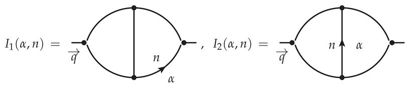 Symmetry 16 00052 i007