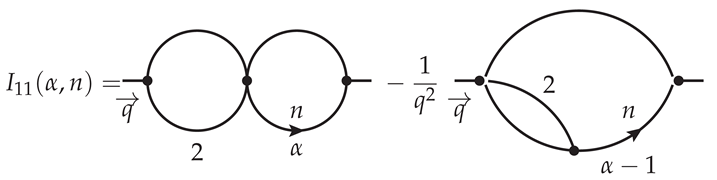 Symmetry 16 00052 i008