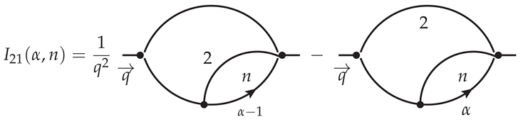 Symmetry 16 00052 i009